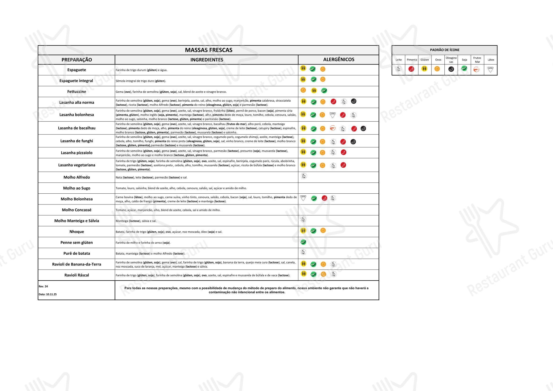 Ráscal Higienópolis em São Paulo - Boronia Catering Menu Pack