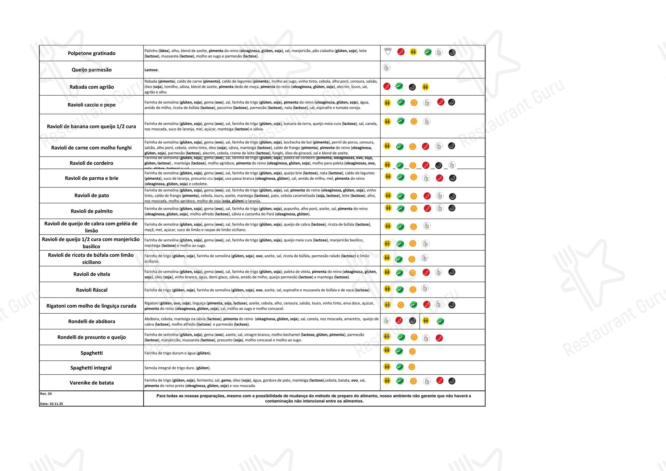 Boronia Catering Menu Pack para Ráscal Higienópolis em São Paulo