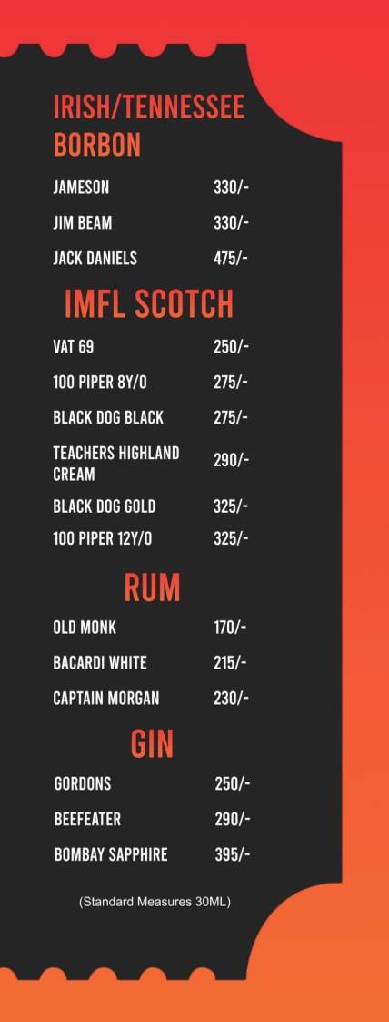 Red Coal 248121 - Haridwar Bypass Best Barbeque Buffet in Dehradun Buffet, Bar and Restaurant menu