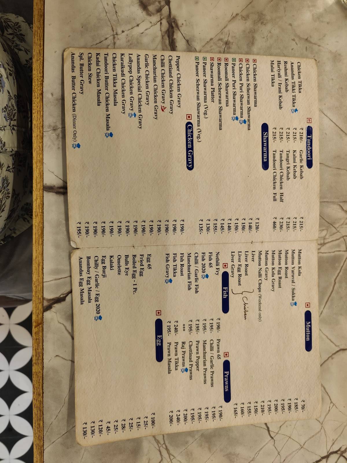 Ananda Vilas menu