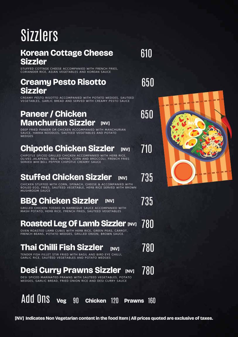 Cafe Trofima menu