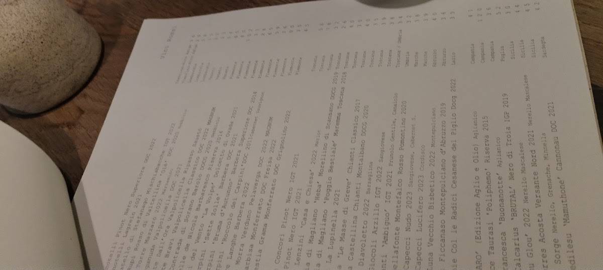 Menu di Carter Oblio 