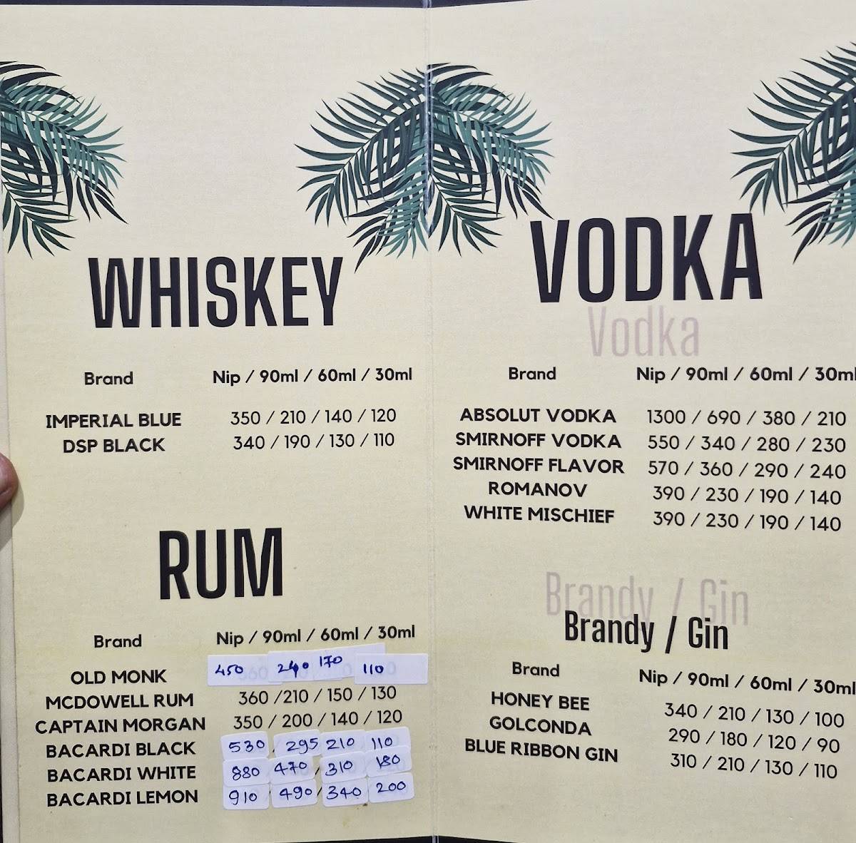 Hotel Govind Garden menu
