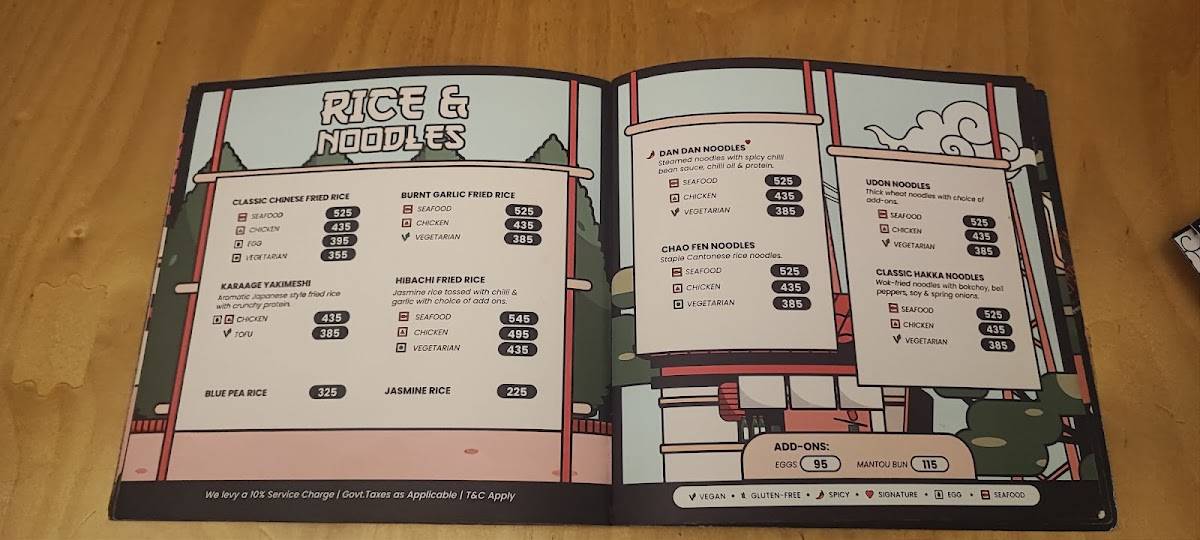 Lucky Chan - Dim Sum and Sushi Parlour, Indiranagar menu