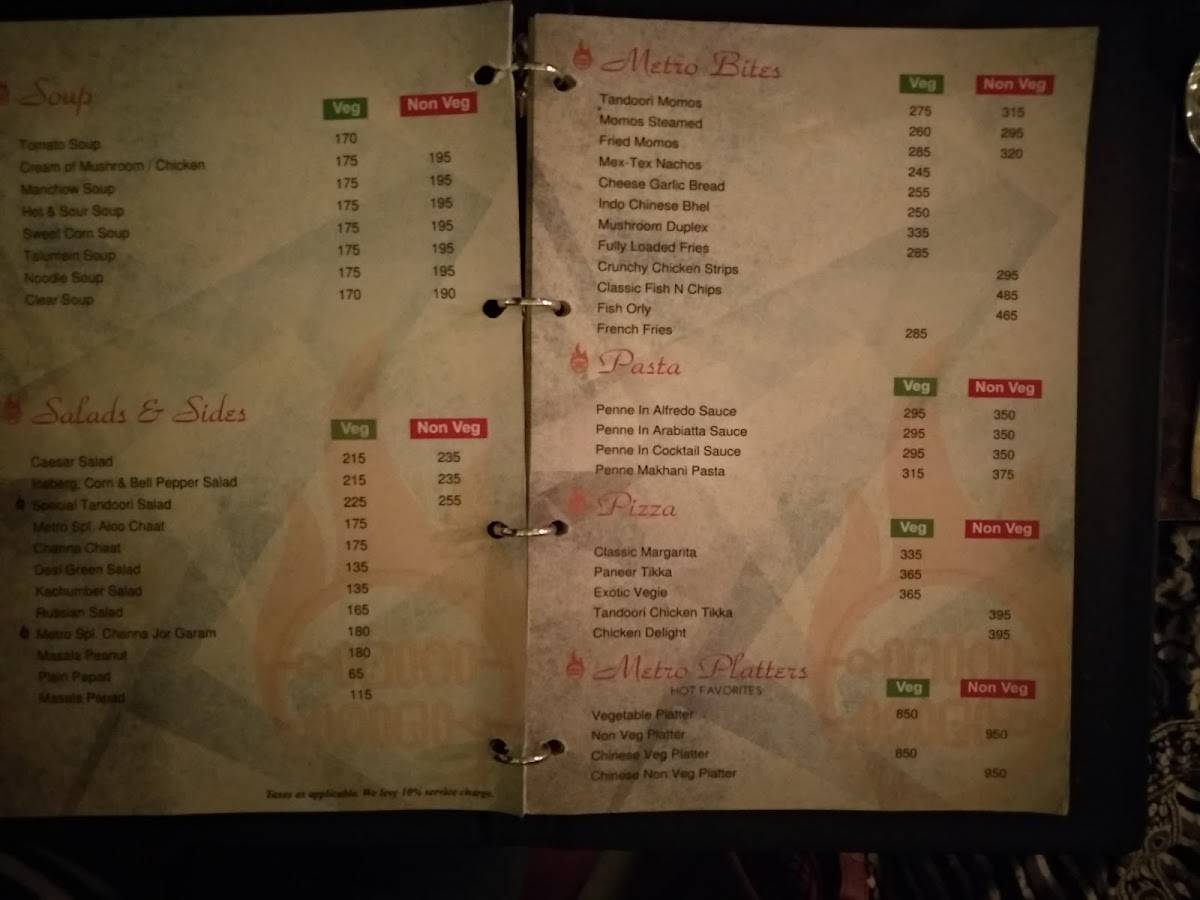 Metro Grill - Pitampura menu