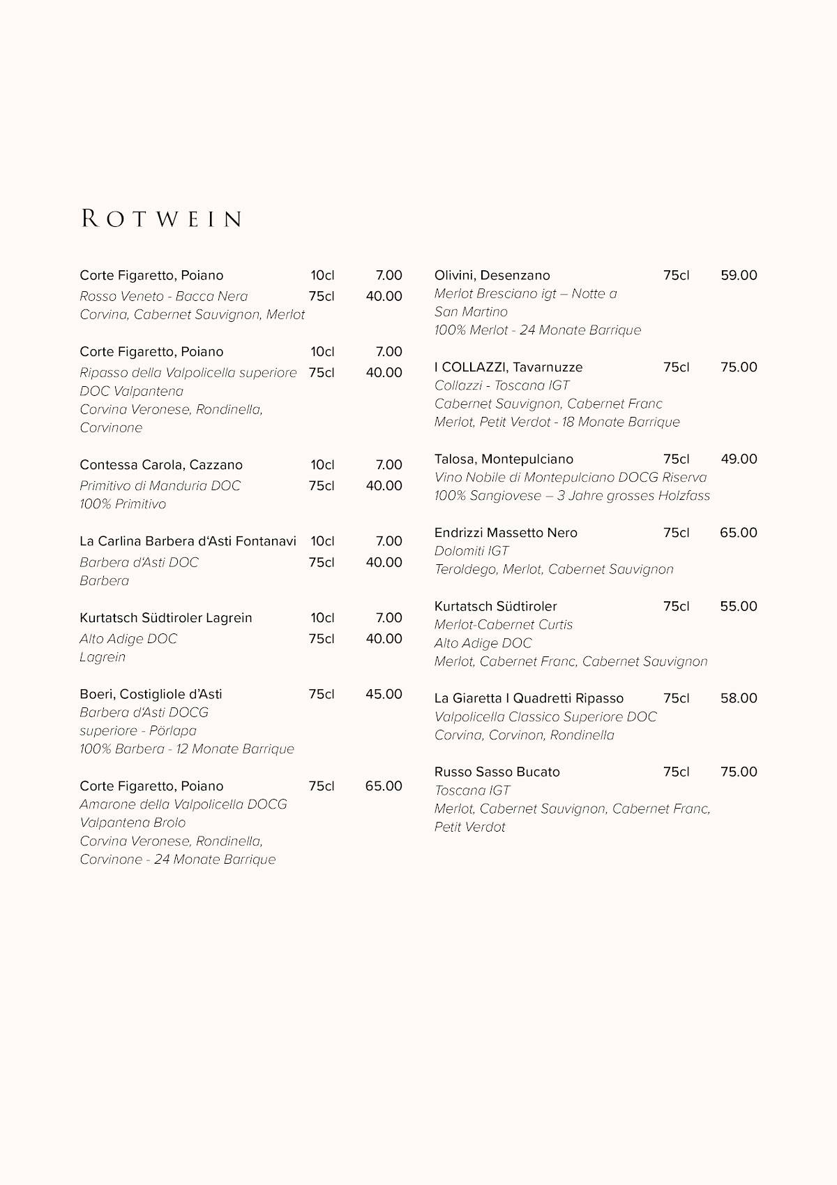 Menu di Pizzeria Löwen 