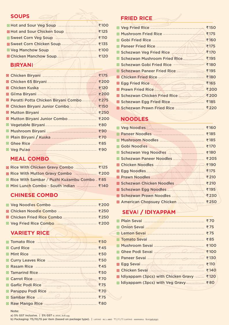 Saptingala menu