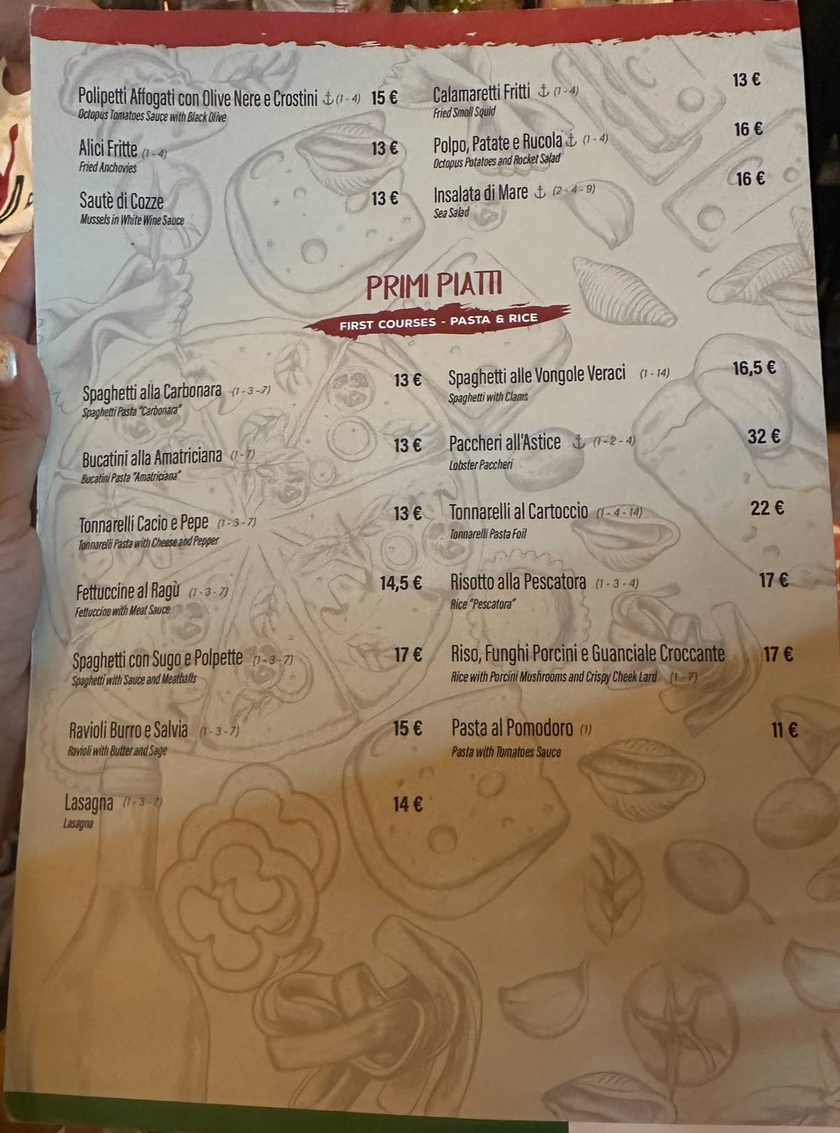 Menu di Sugo 