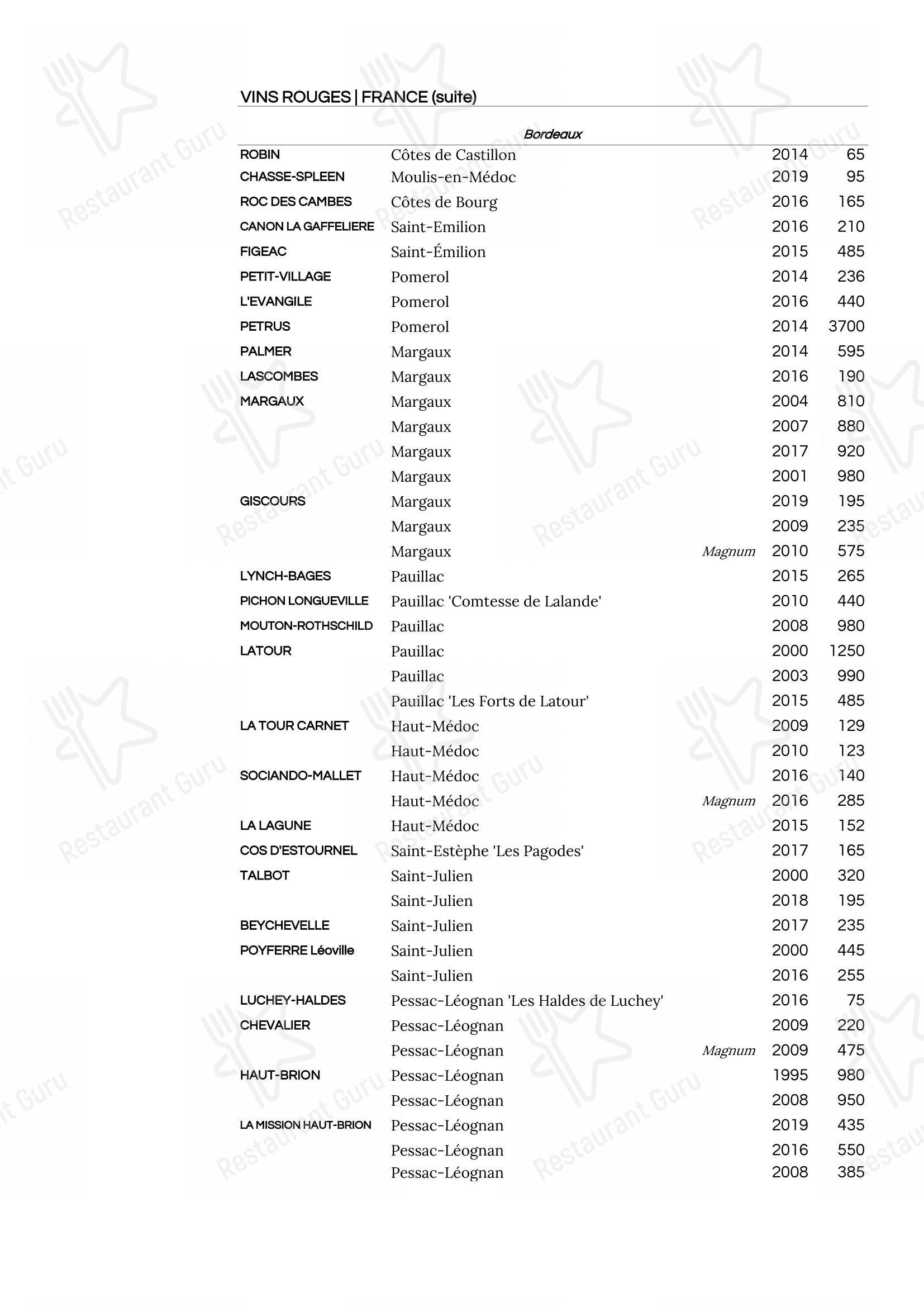 Restaurant du Cheval-Blanc in Vandœuvres - Детское