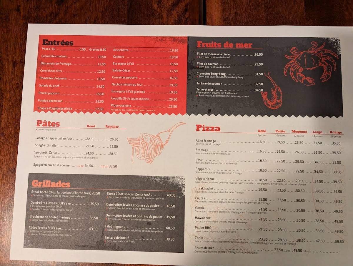 Menu de Resto-Bar Zonix