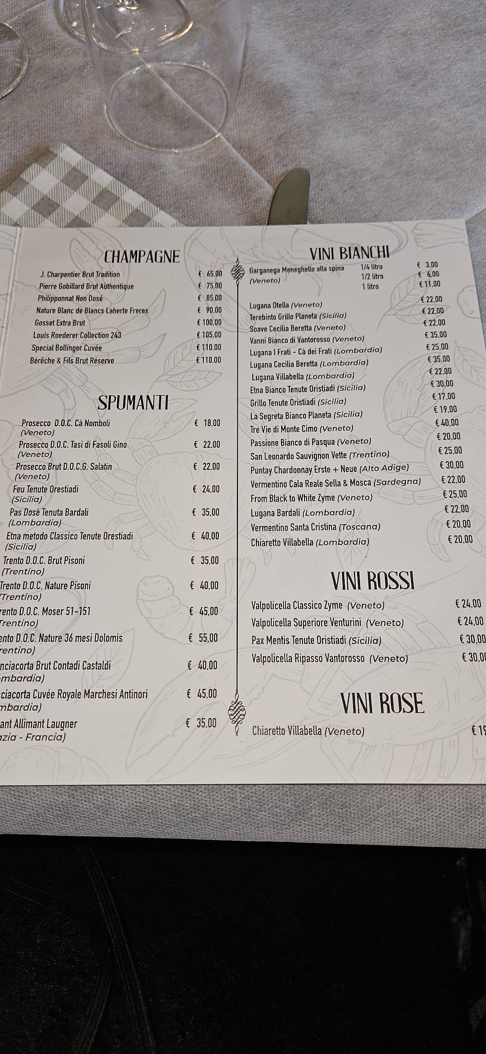 Menu di Ristorante Da Ismaele - Specialità Paella di Pesce 
