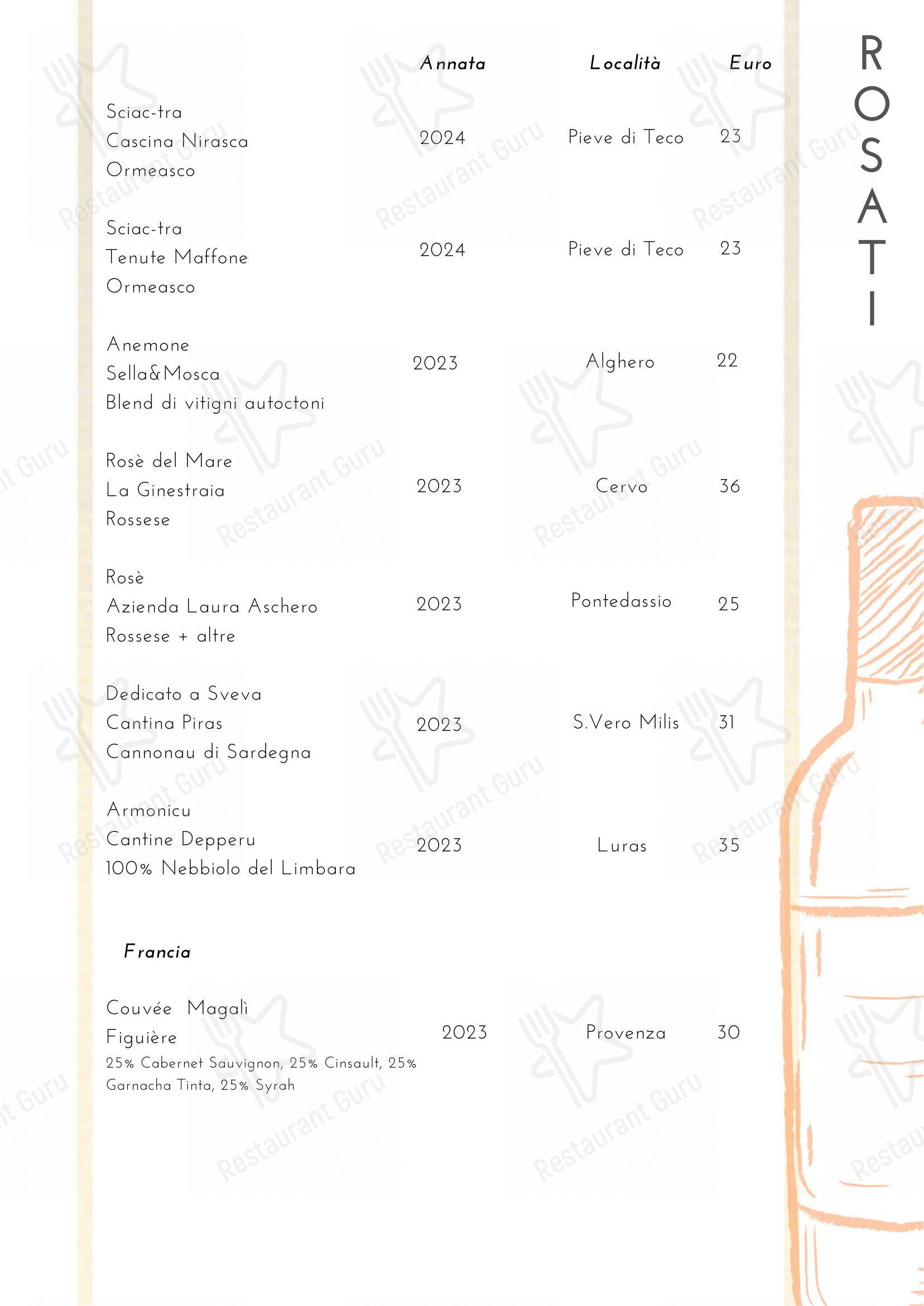 Ristorante La Ruota in Imperia - Menu bar