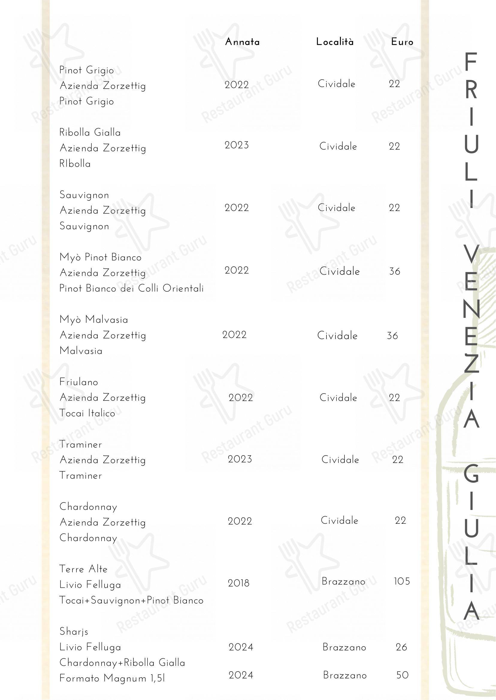 Menu bar per Ristorante La Ruota in Imperia