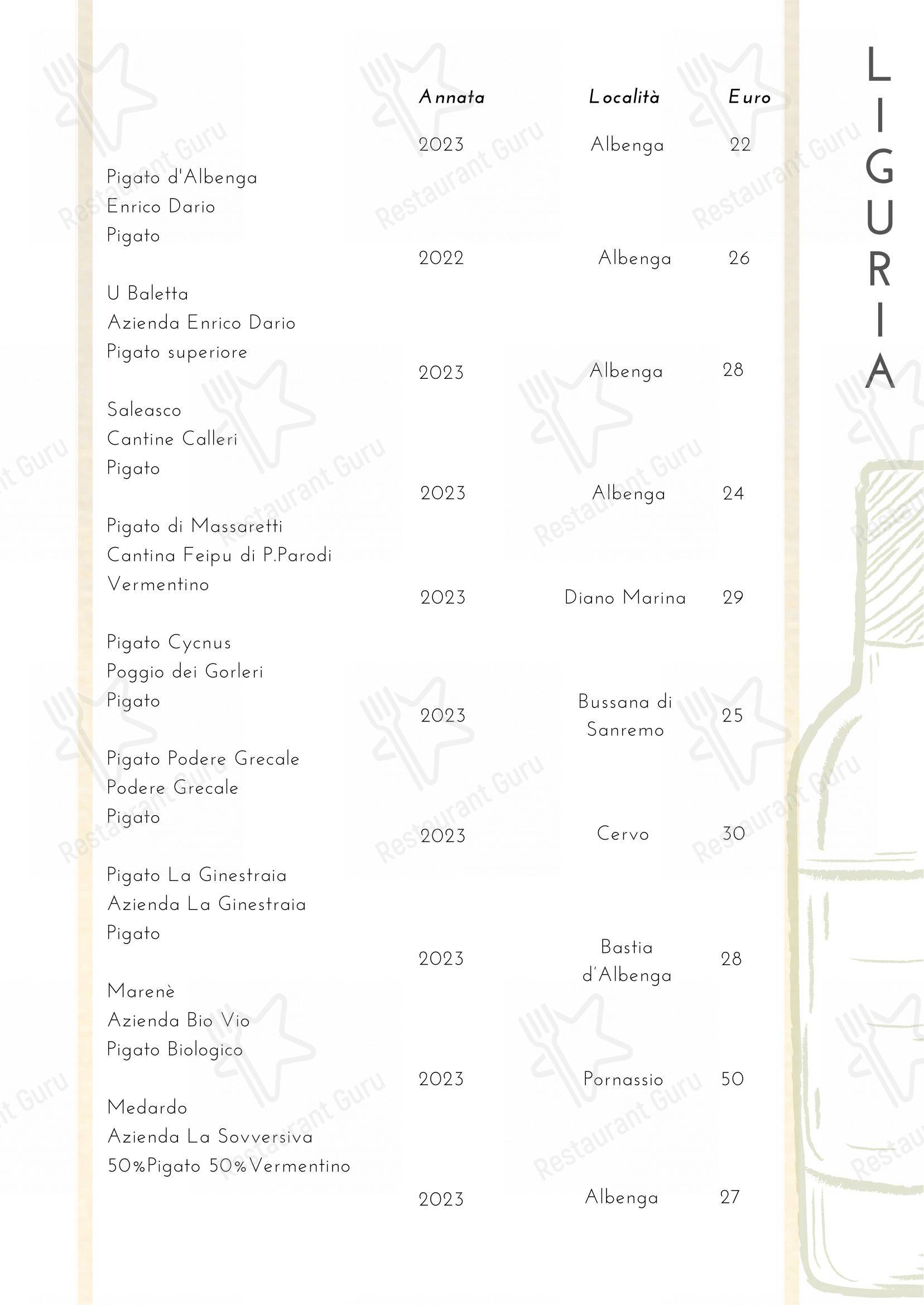 Ristorante La Ruota in Imperia - Menu bar