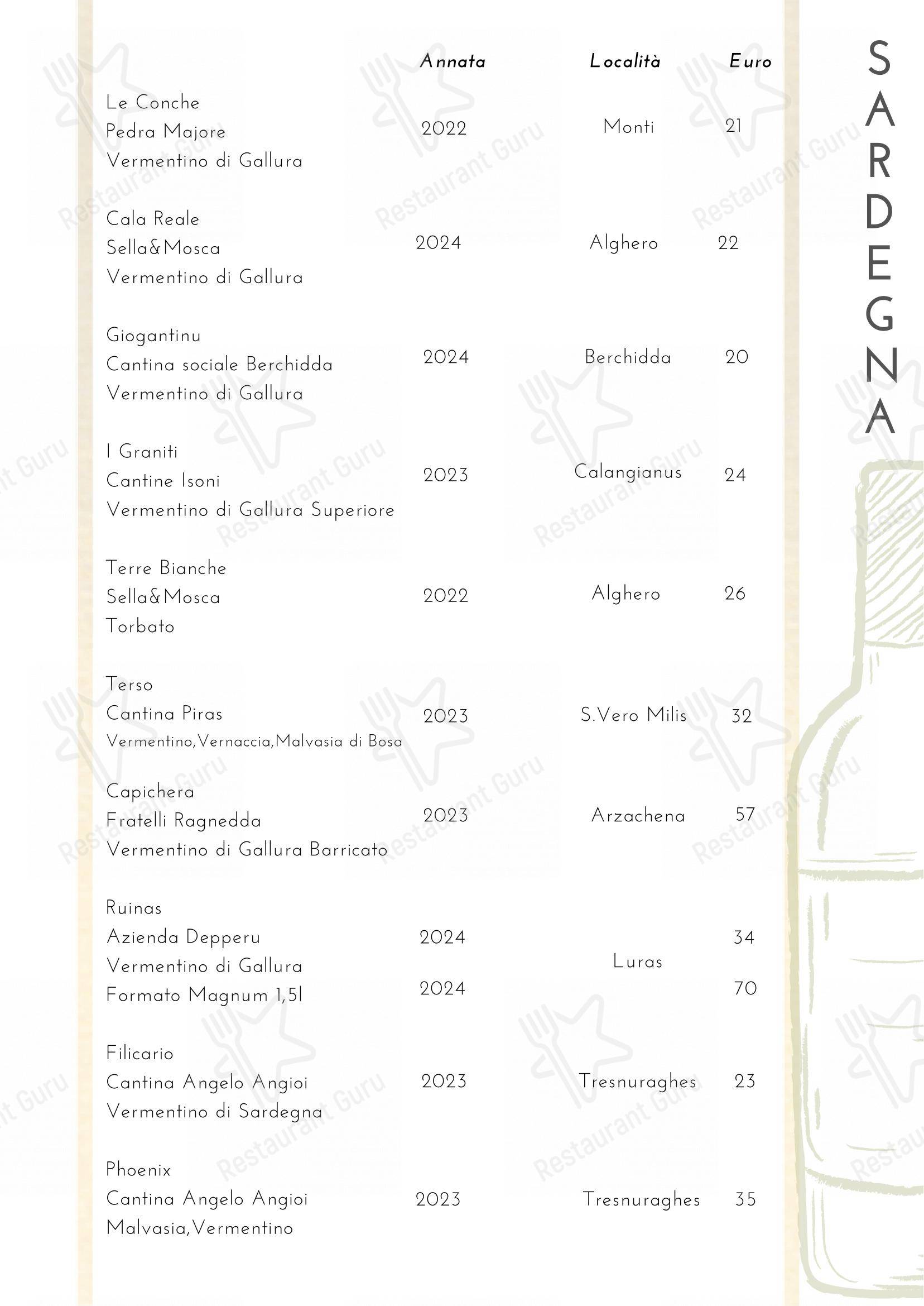 Ristorante La Ruota in Imperia - Menu bar