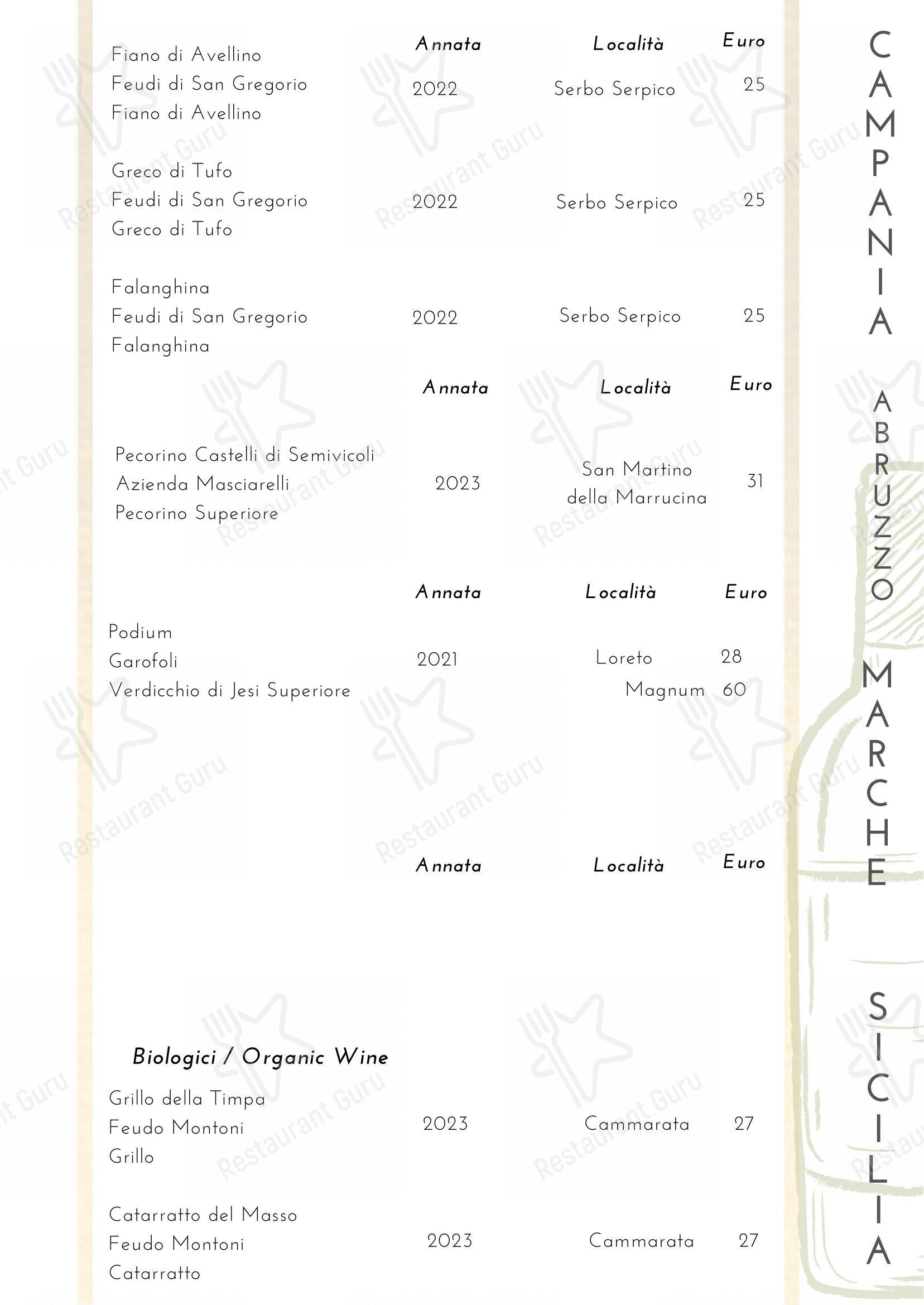 Menu bar per Ristorante La Ruota in Imperia