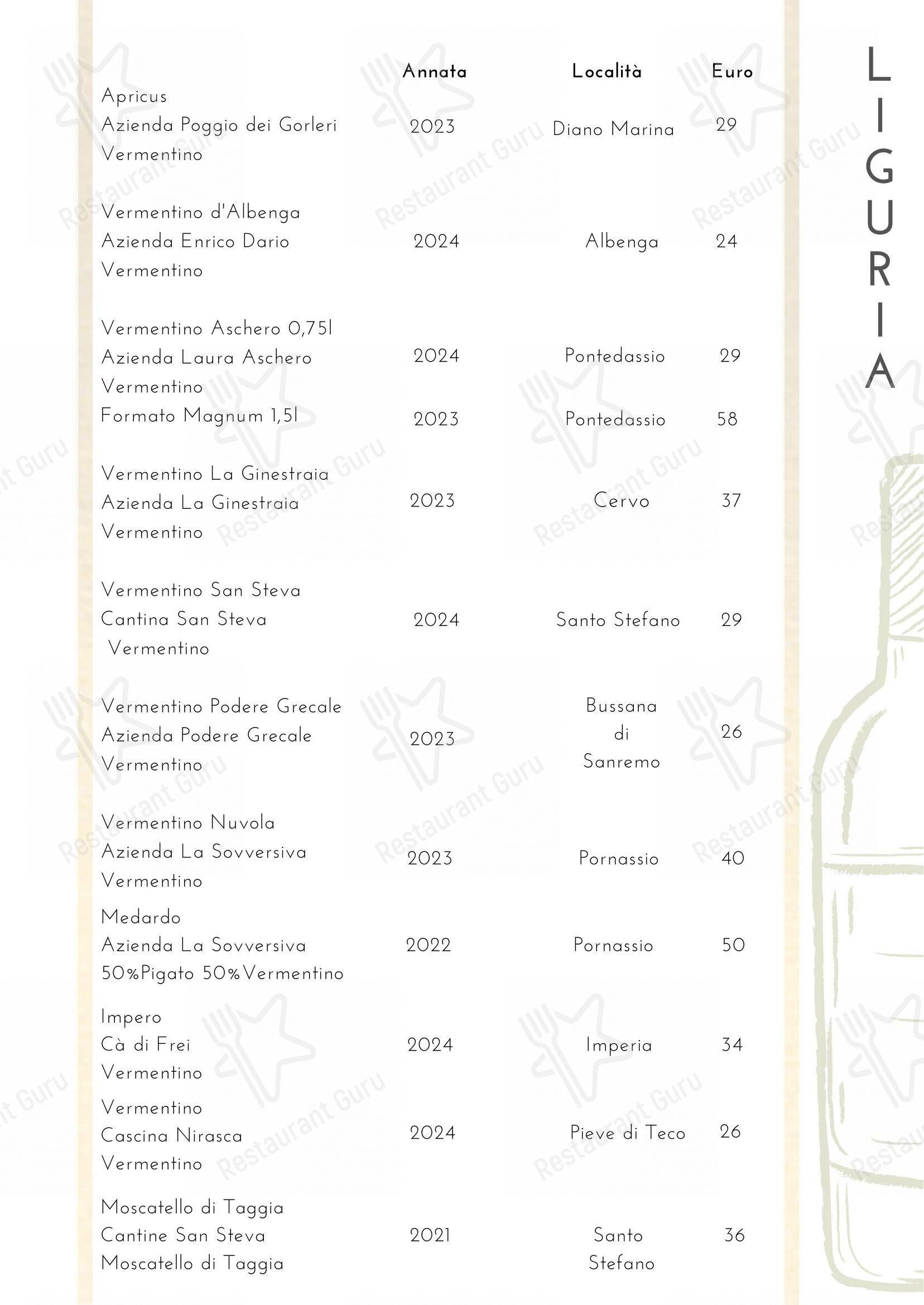 Menu bar per Ristorante La Ruota ristorante