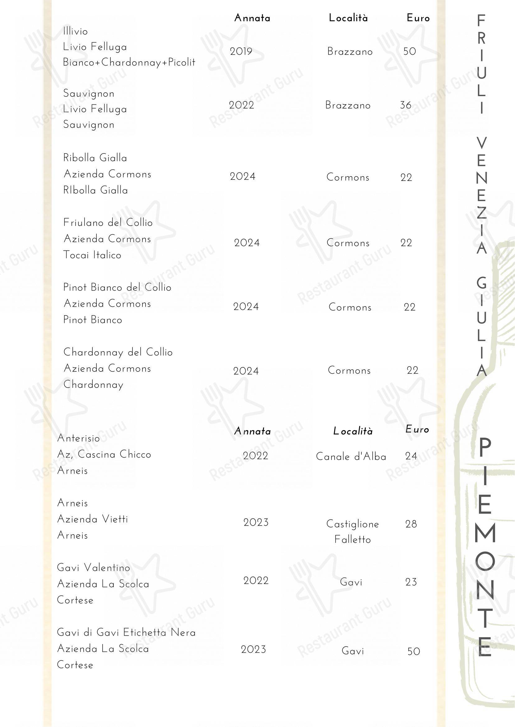 Ristorante La Ruota in Imperia - Menu bar