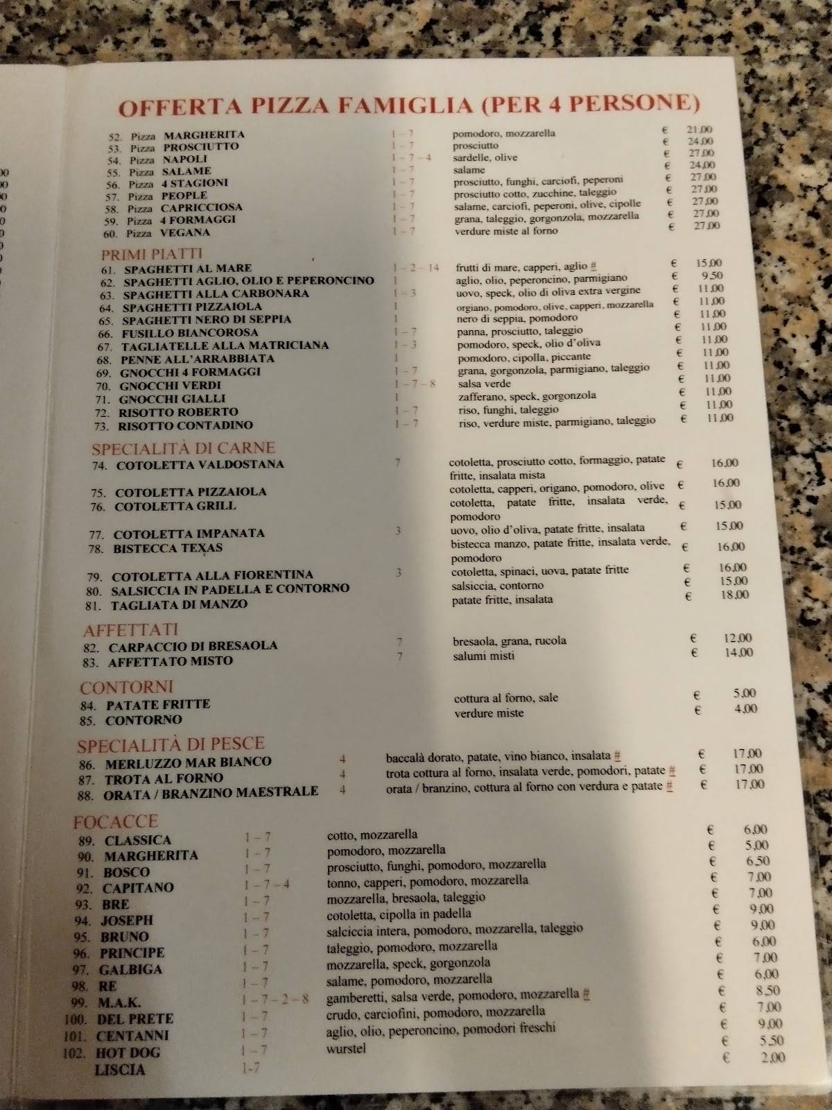 Menu di Ristorante Pizzeria Bar Pronto Pizza 