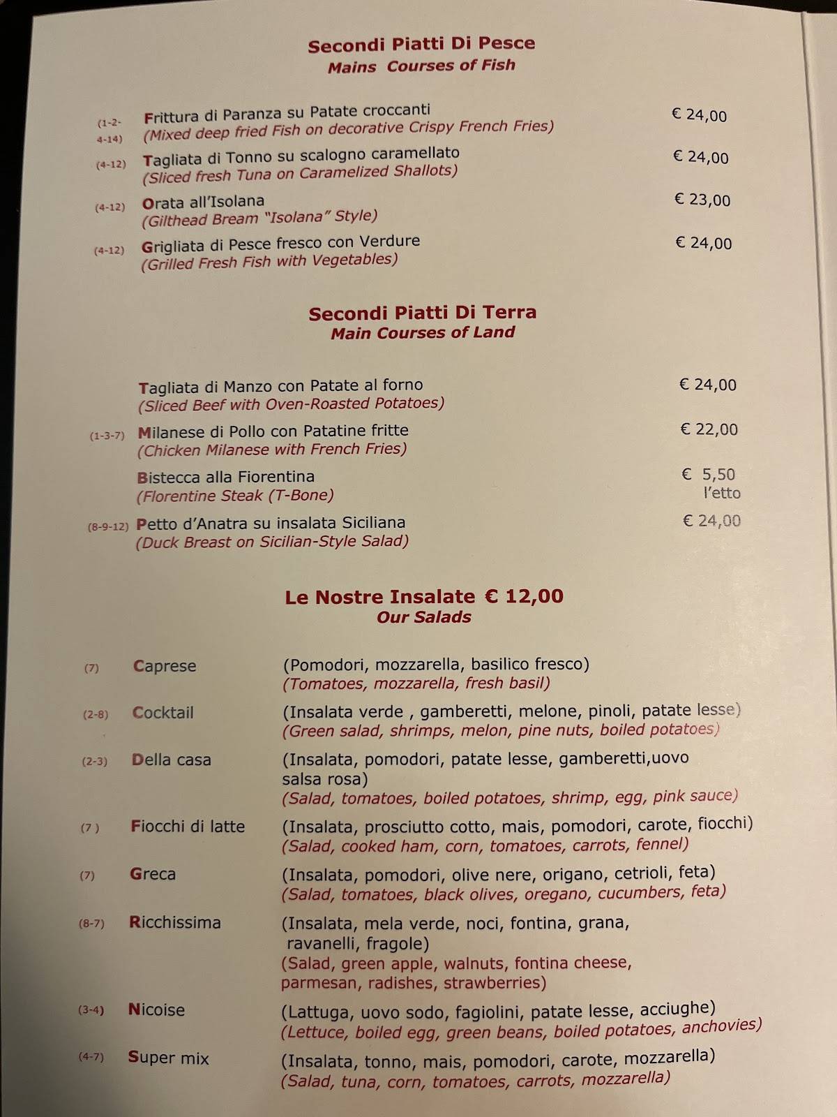 Menu di Ristorante Ricchi 