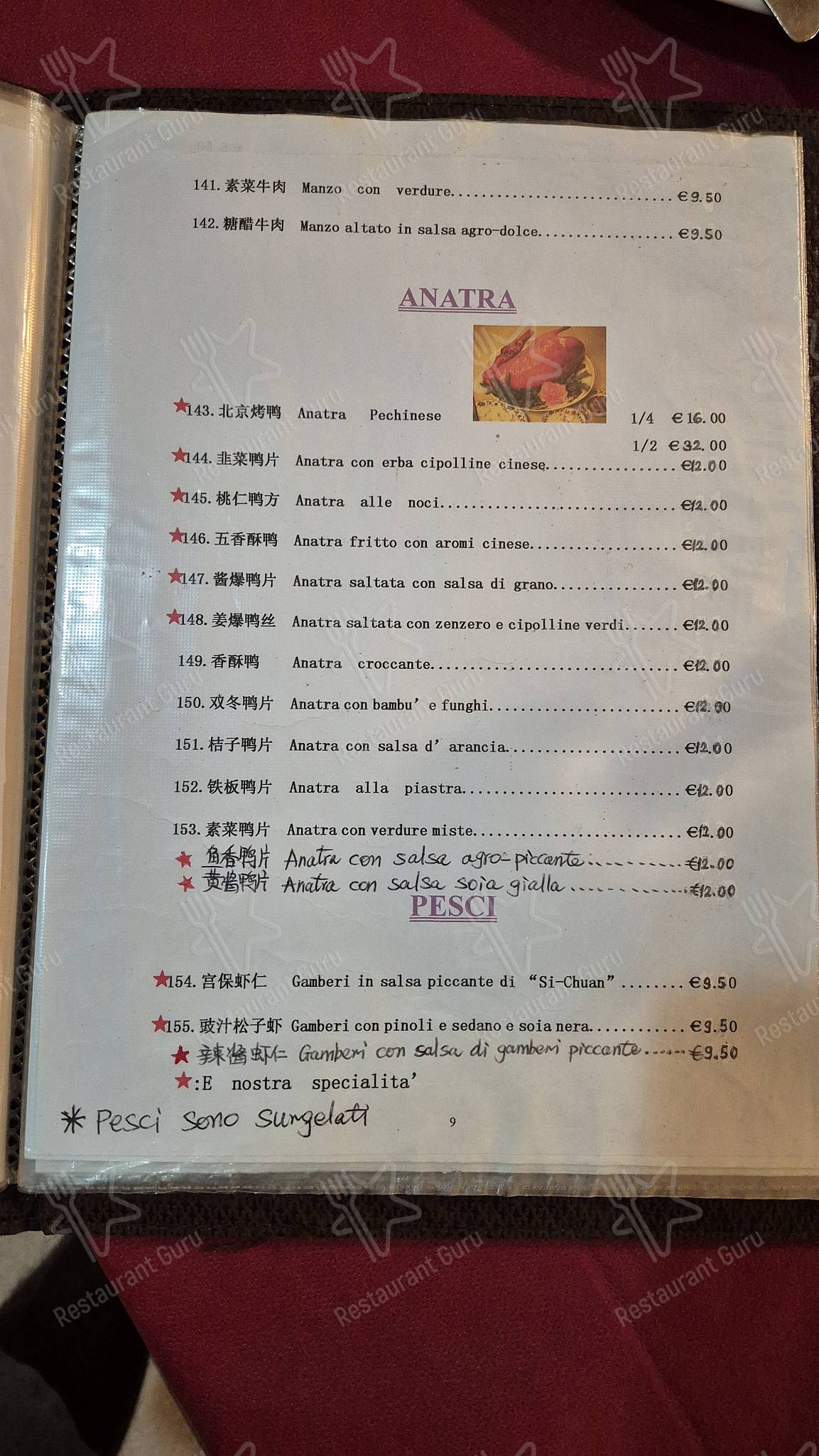 Guarda il menu di Celebrità