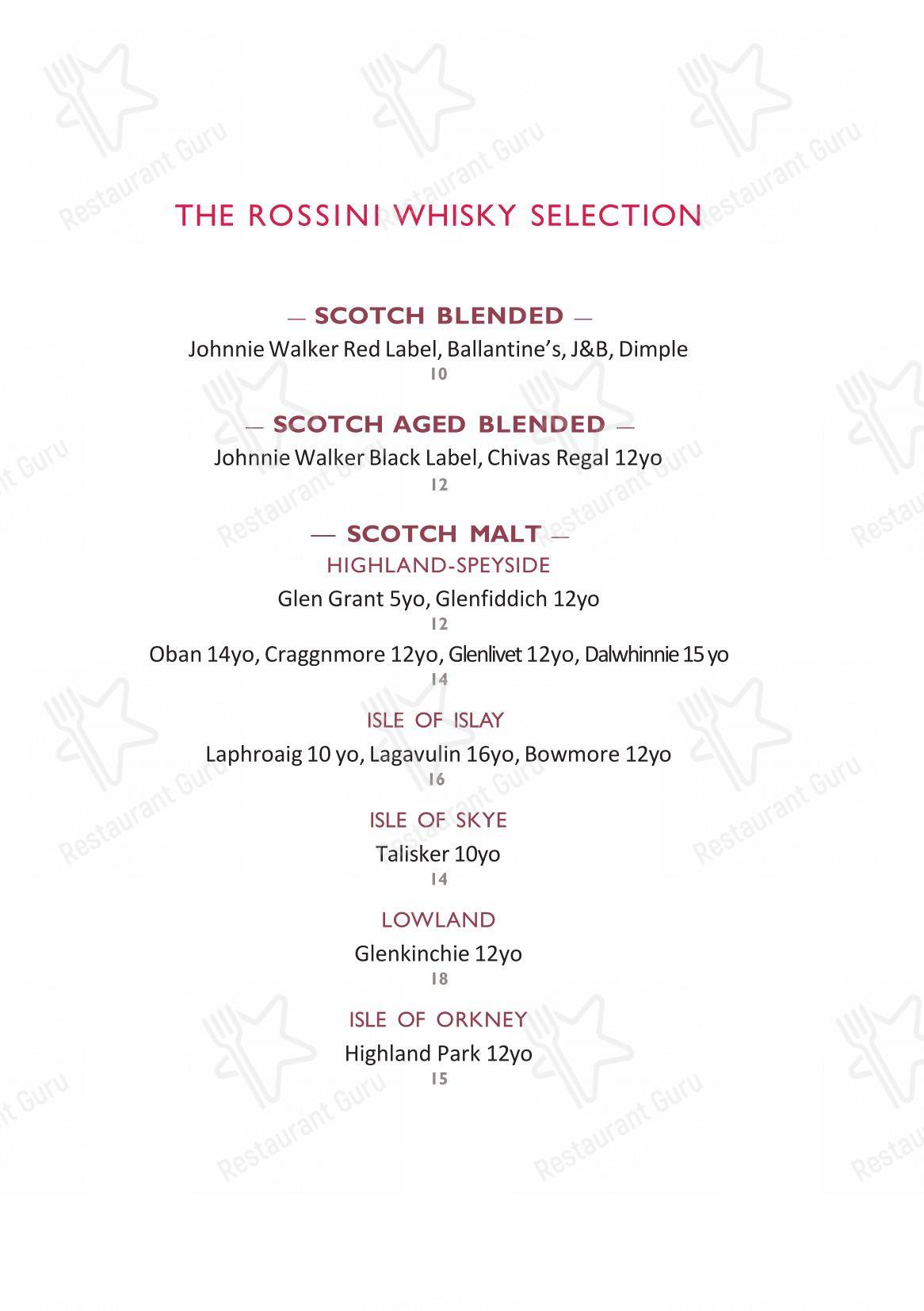 Rossini in Roma - Menu bar