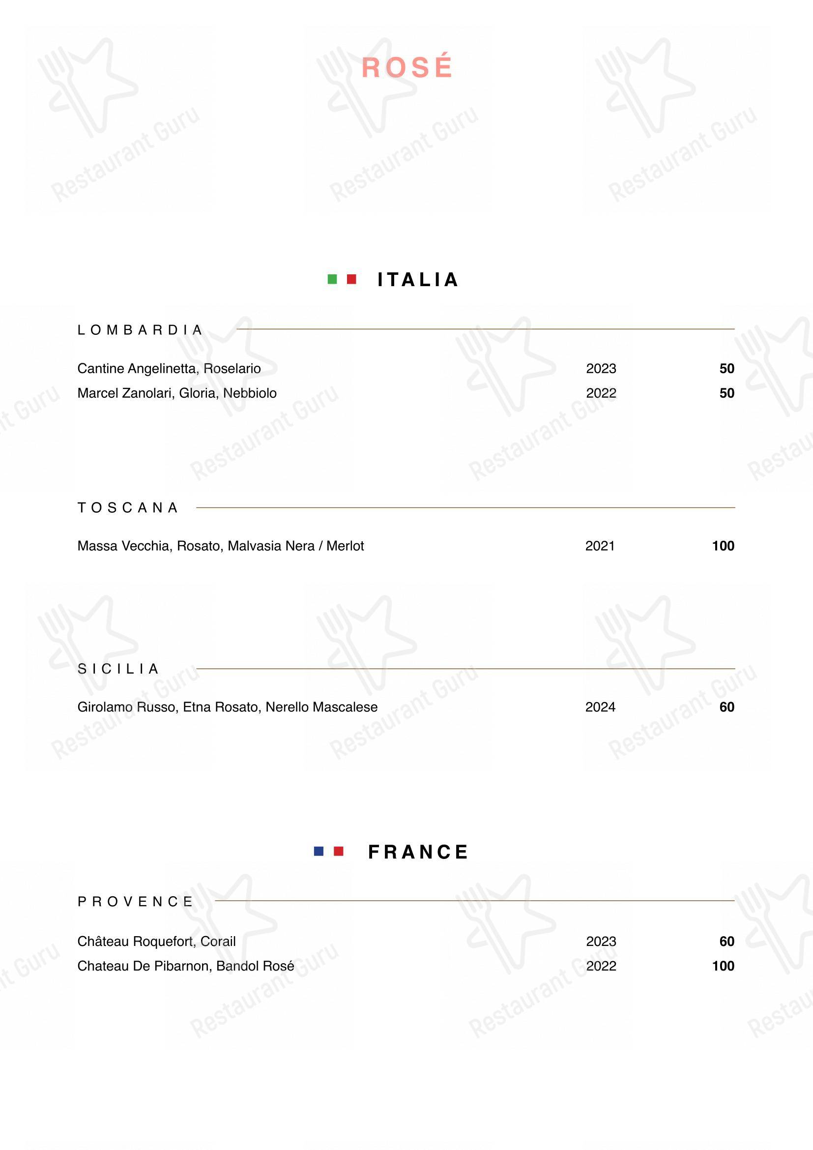 Menu di Roteo - Основное меню