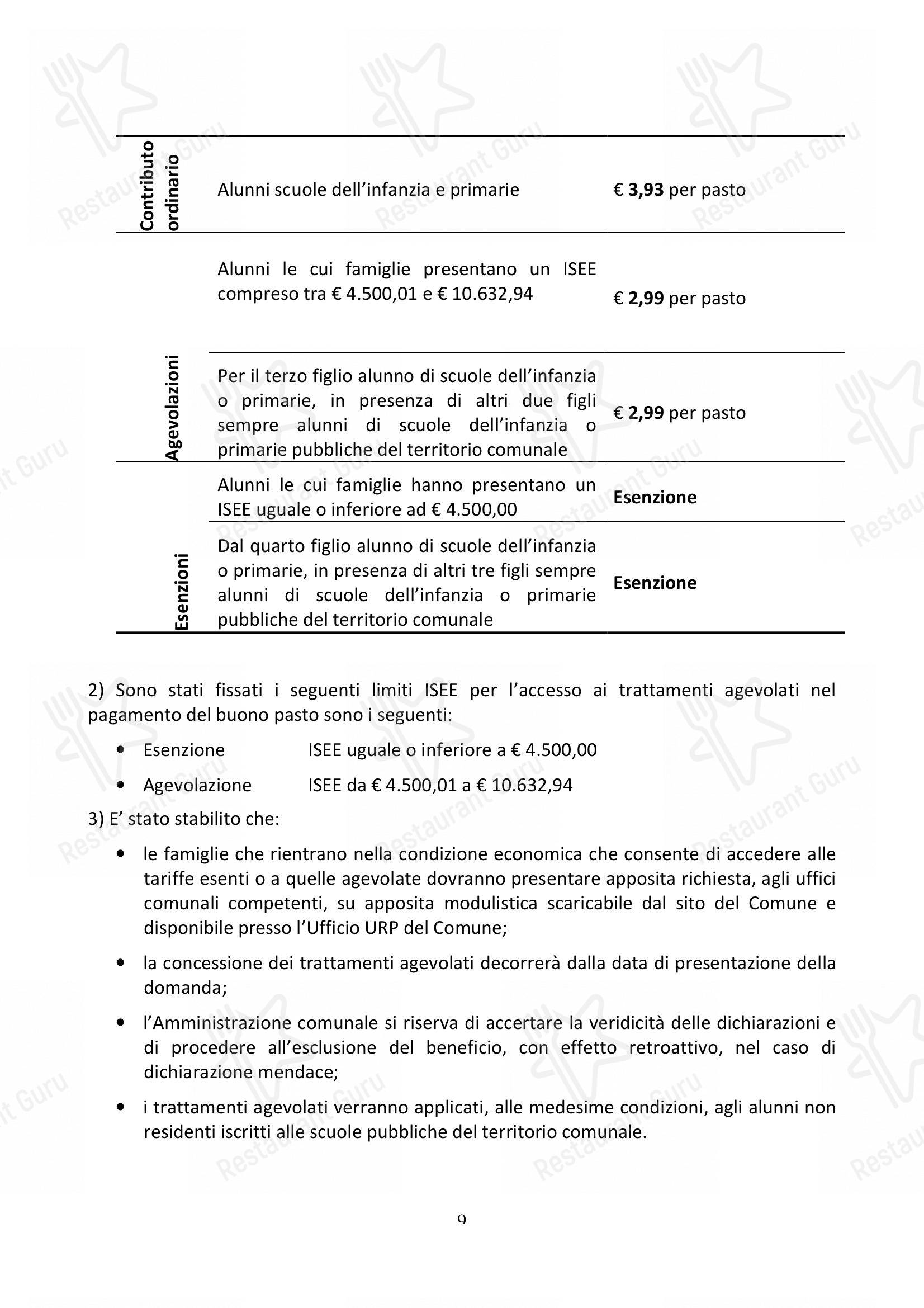 SERIMI in Mira - Breakfast Menu