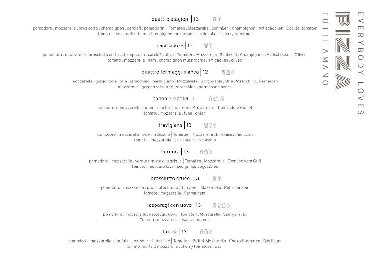 Menu di Ristorante Pizzeria L´ Medel 