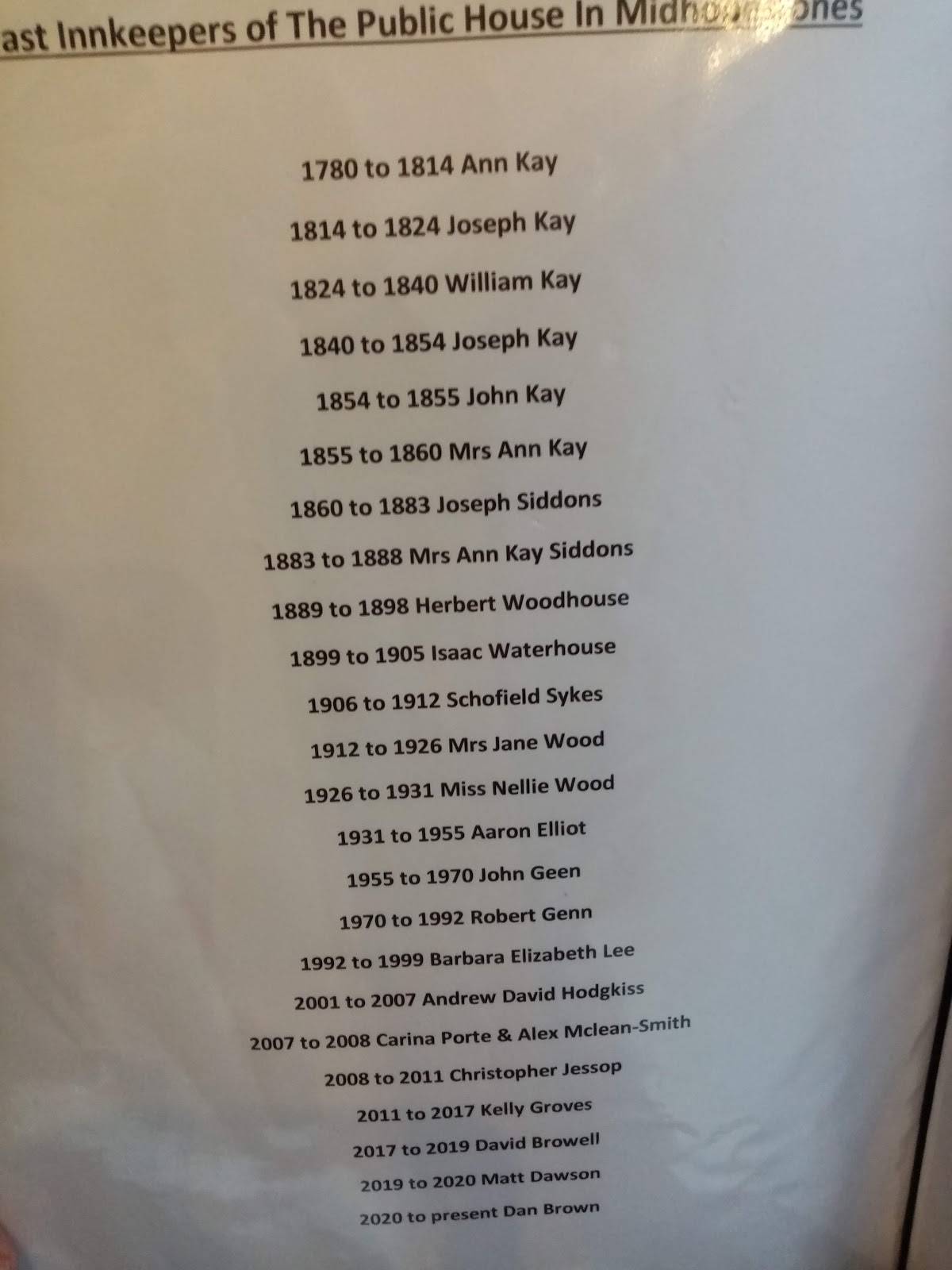 Menu at Ye Olde Mustard Pot pub & bar, Sheffield, Midhope Hall Ln