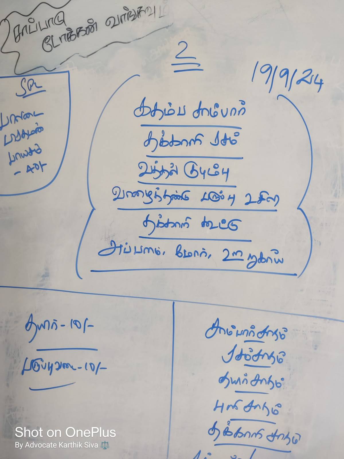 Sri Krishna Iyer Mess menu