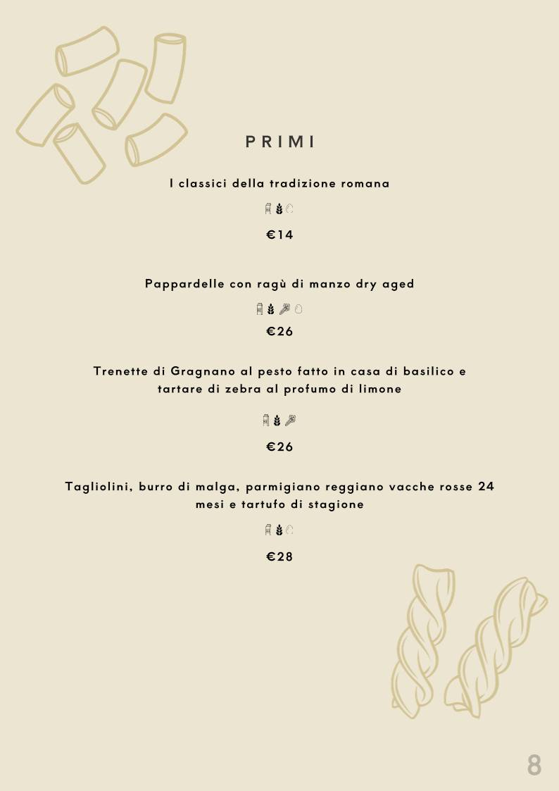 Menu di Beef Bazaar 