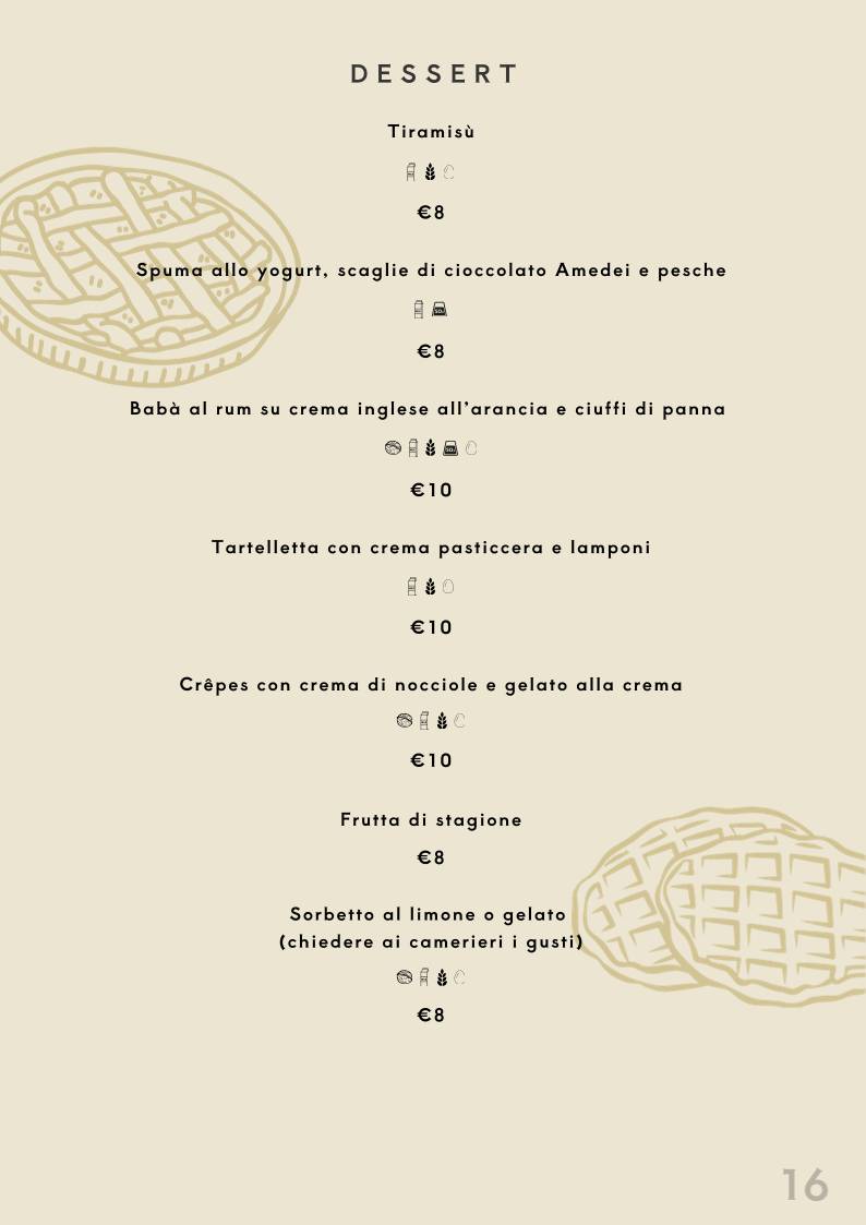Menu di Beef Bazaar 