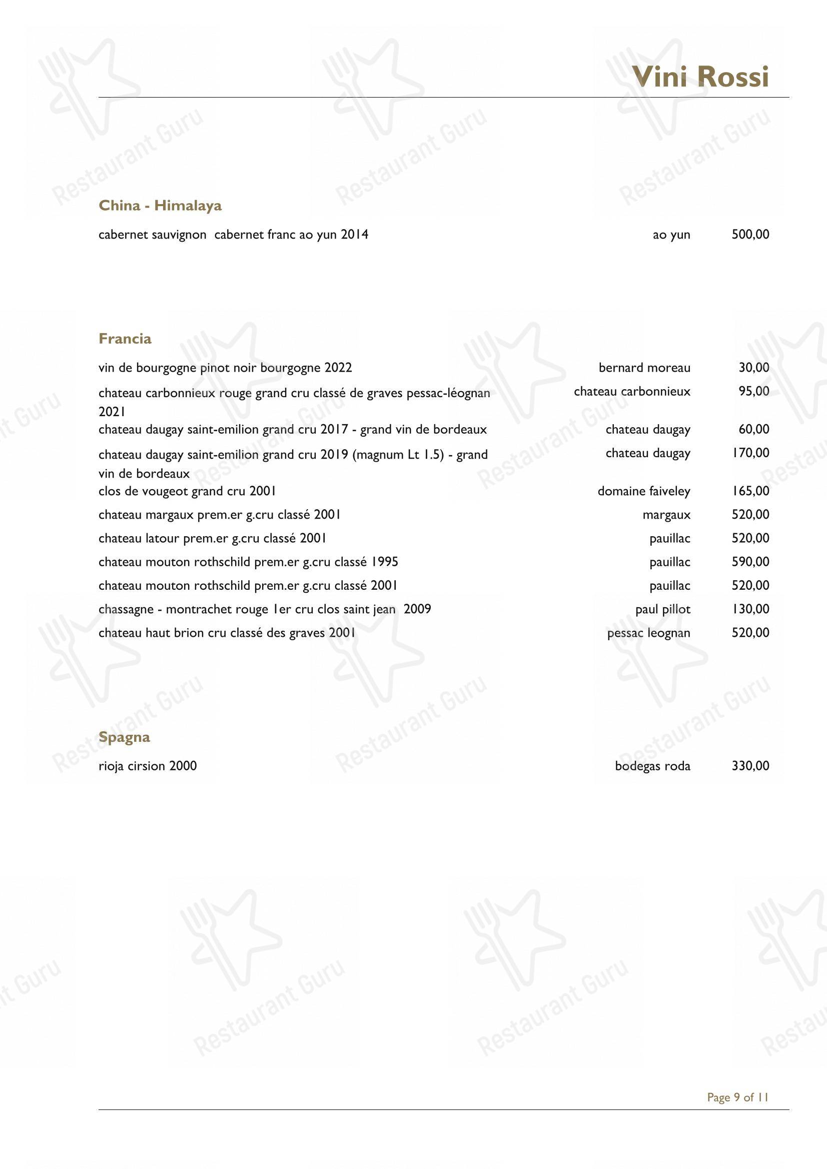 Menu per Suggerimenti Piacenza ristorante