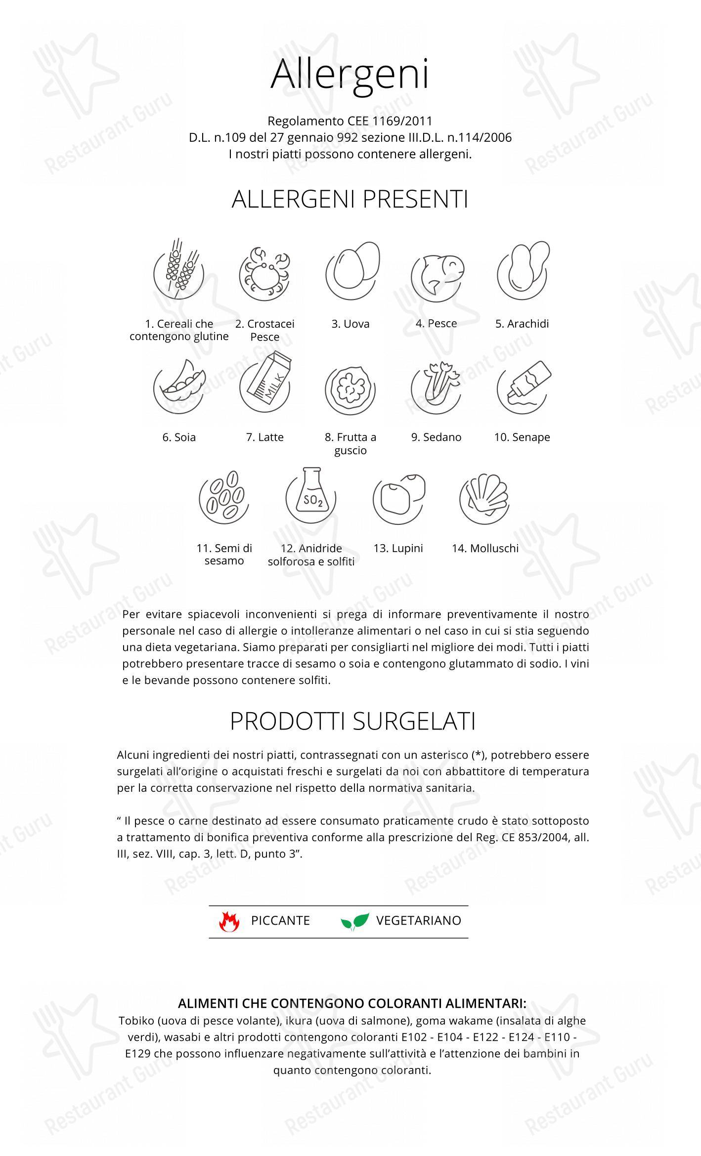 Menu per Sushi City Como ristorante