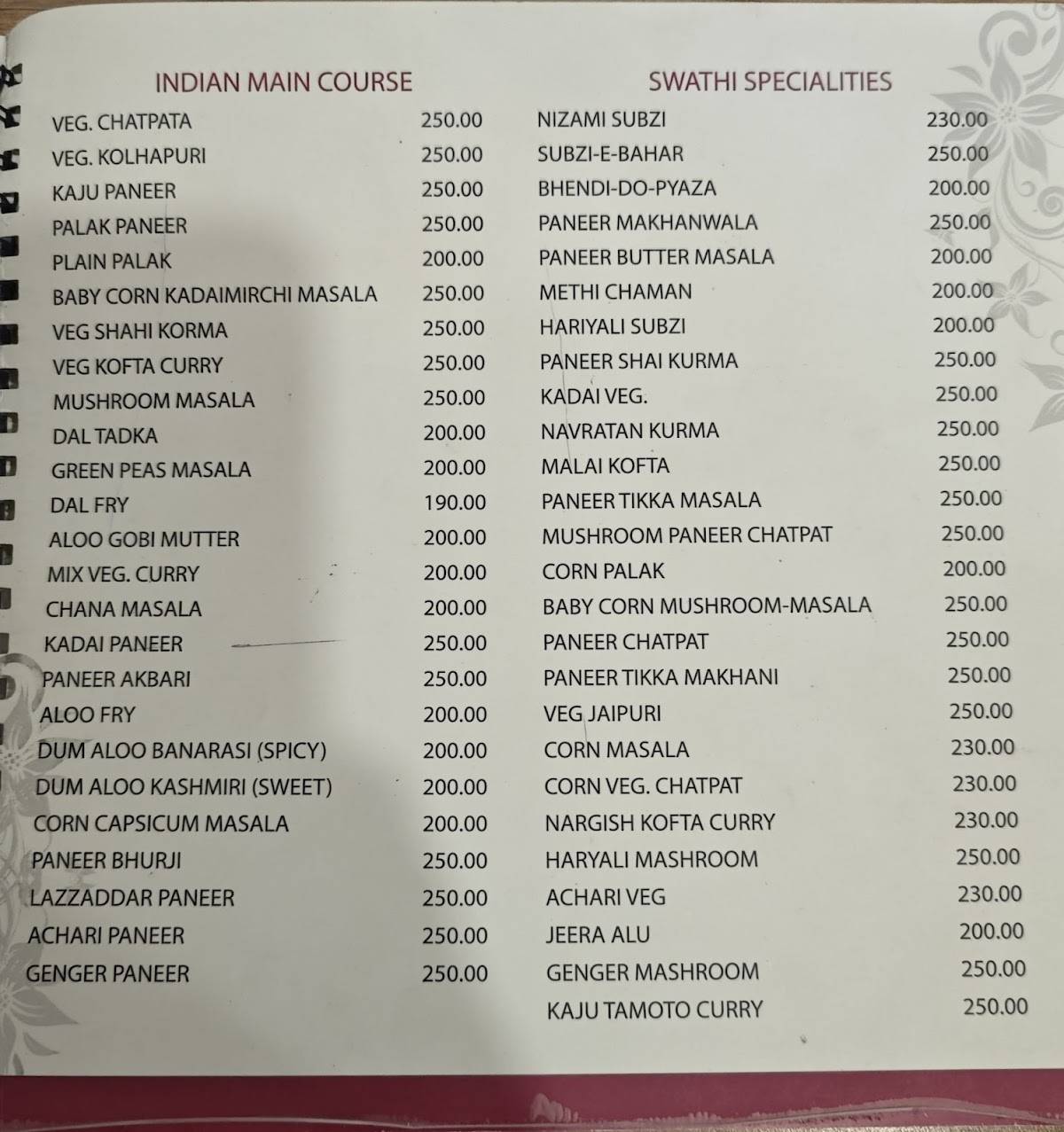 Swathi Coffee Shoppe menu