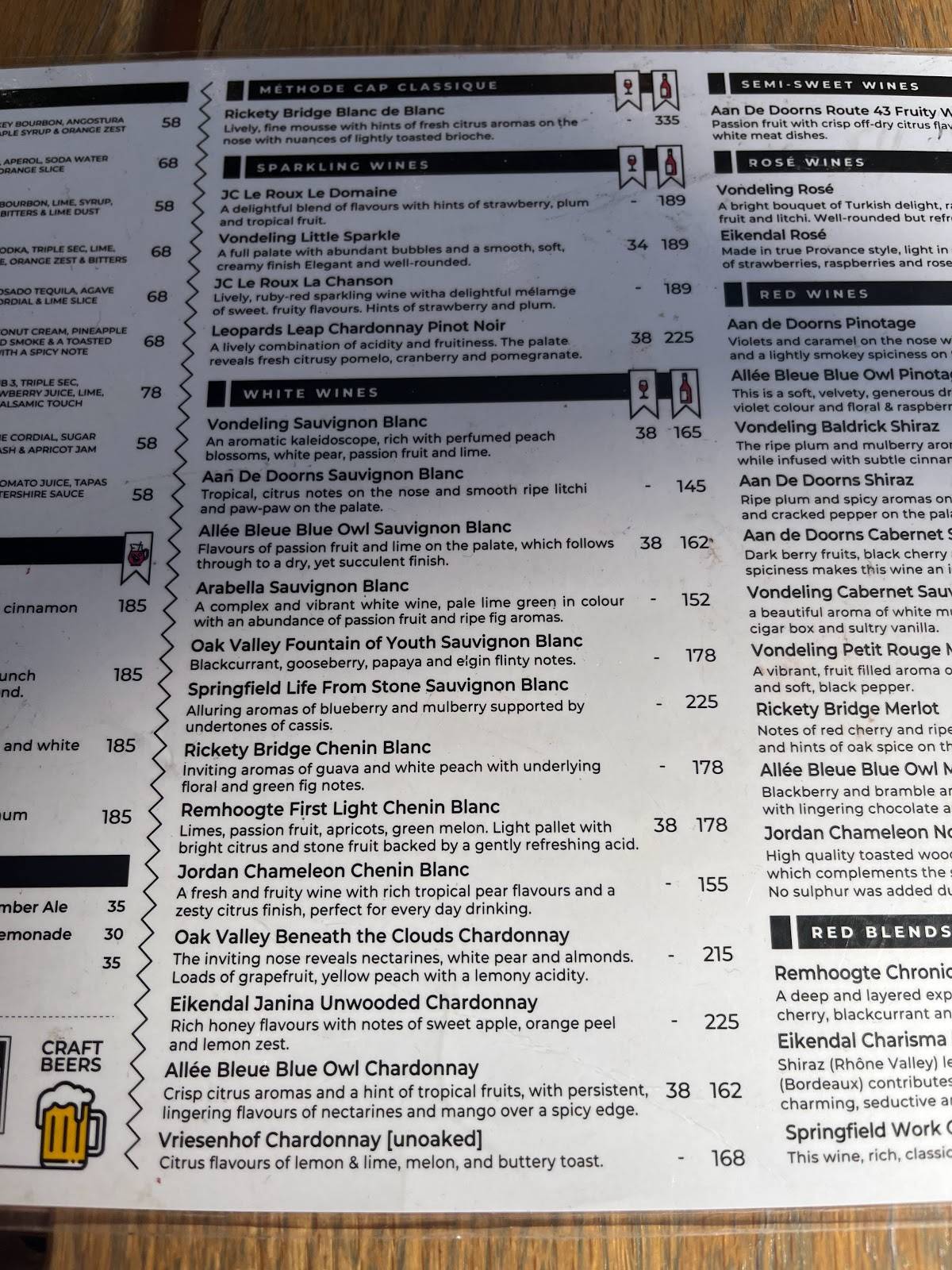 Menu at Tapas Bar and Restaurant, Port Elizabeth