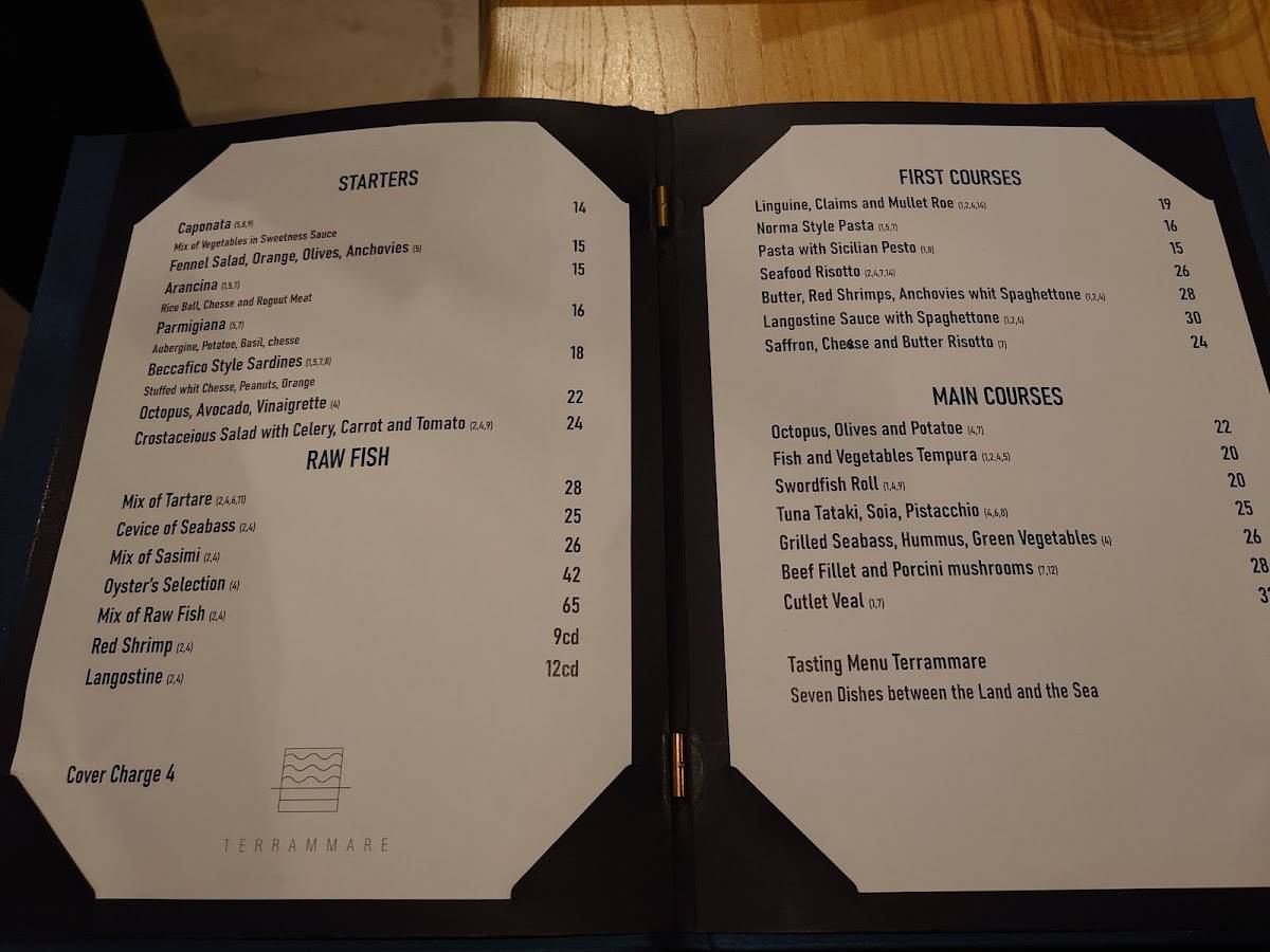 Menu di Terrammare 