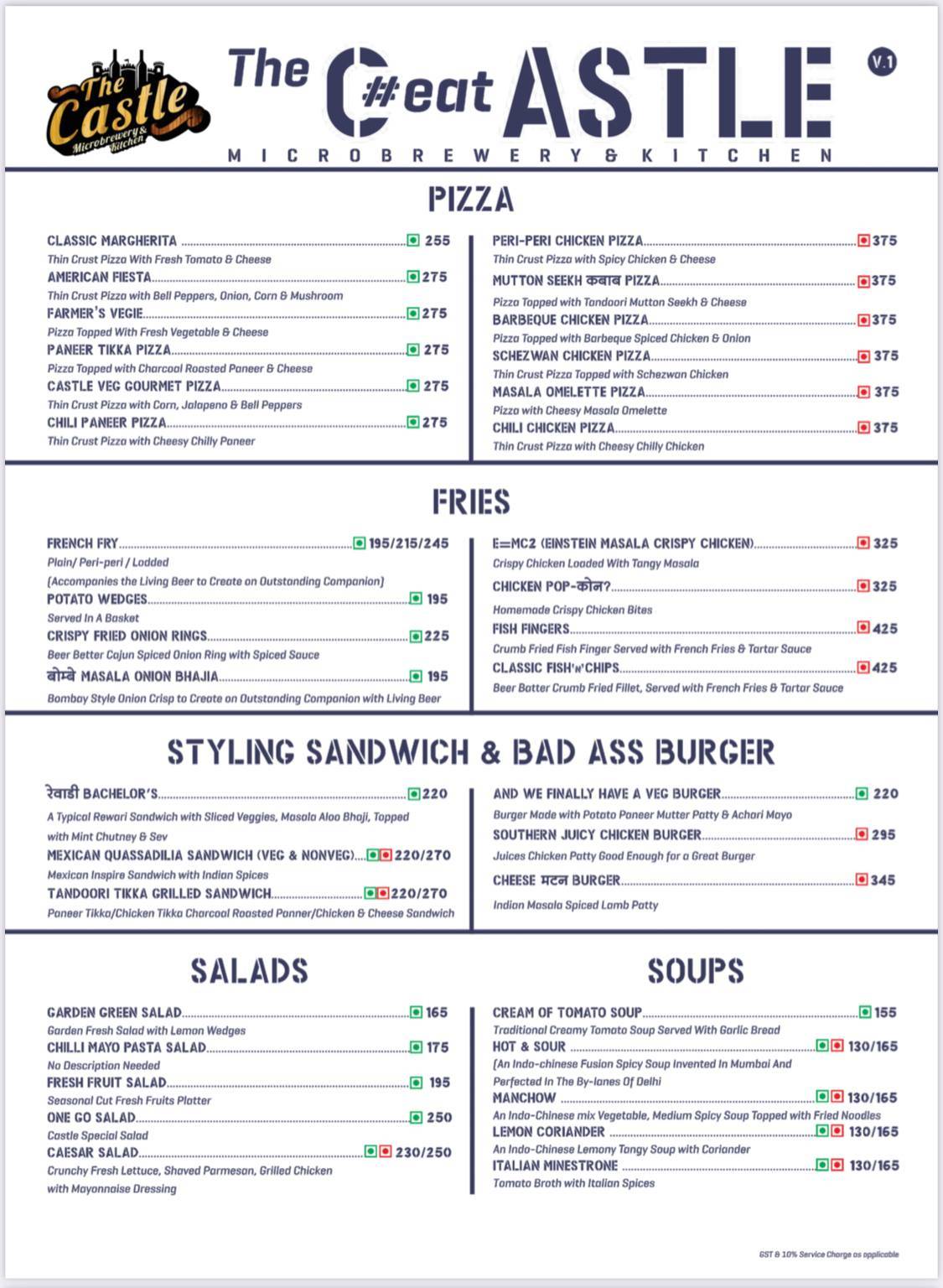 The Castle Microbrewery & Kitchen menu