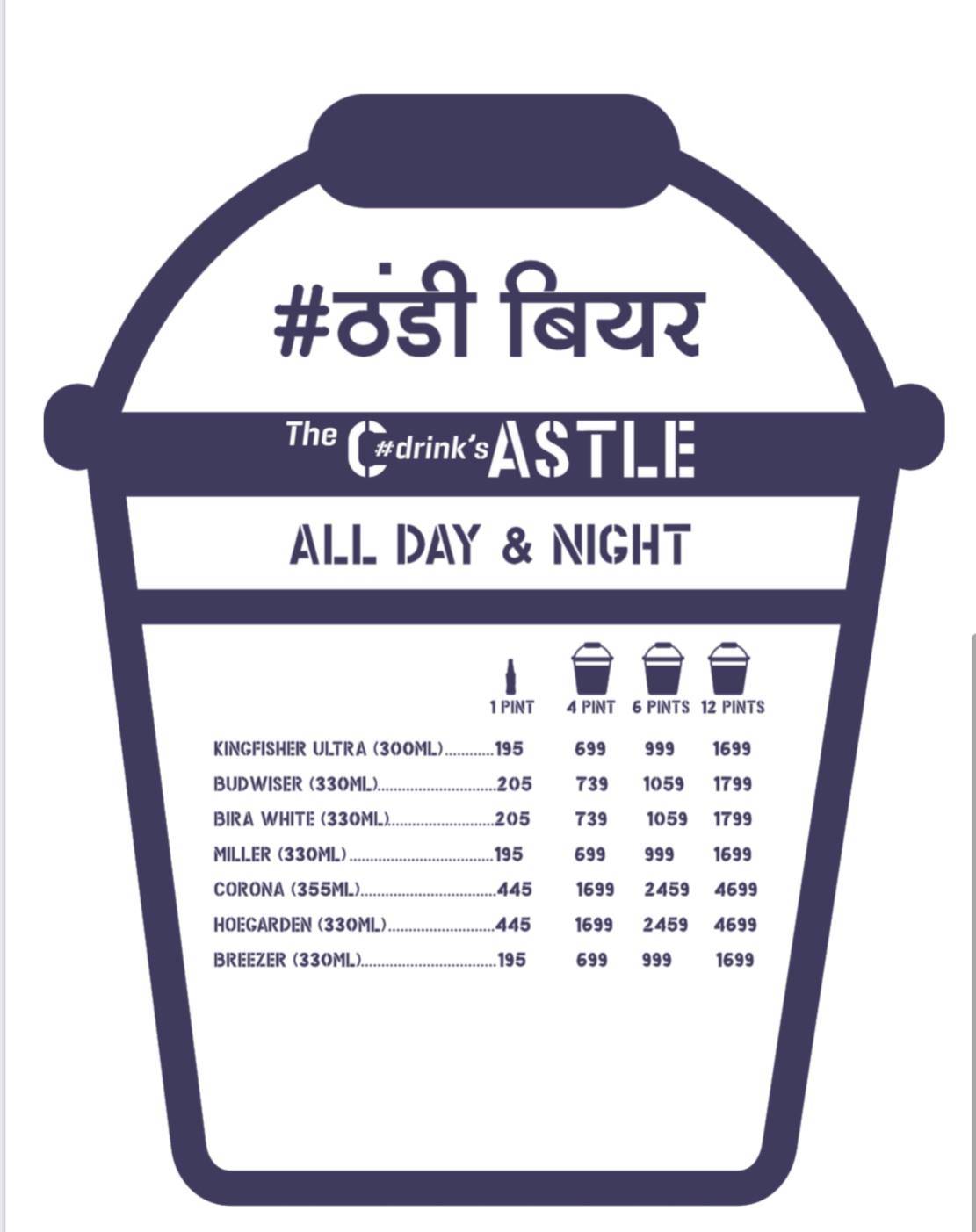 The Castle Microbrewery & Kitchen menu