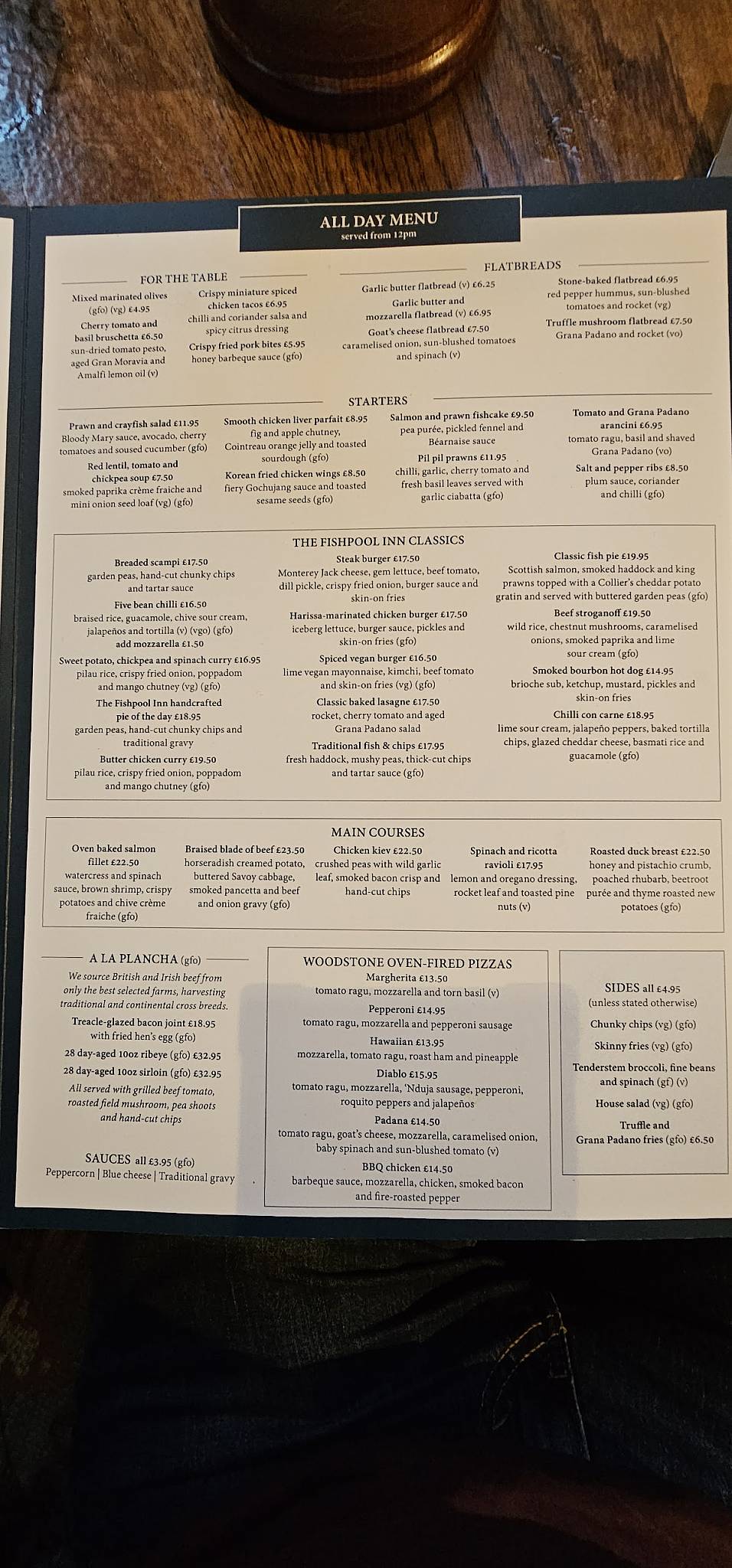 Menu at The Fishpool Inn pub & bar, Delamere