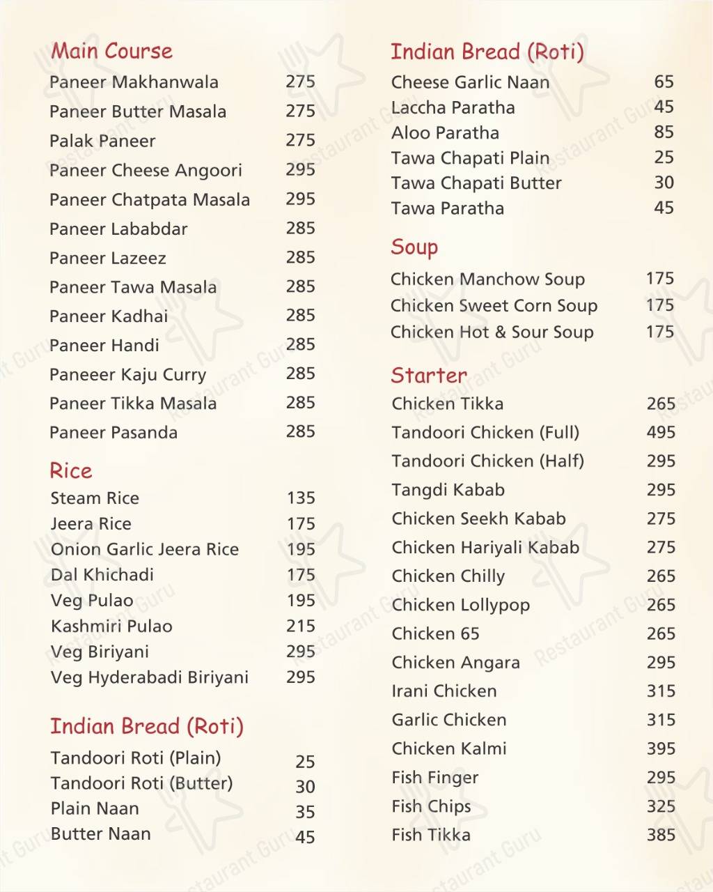The Grand Sita Hotel menu - dishes and beverages