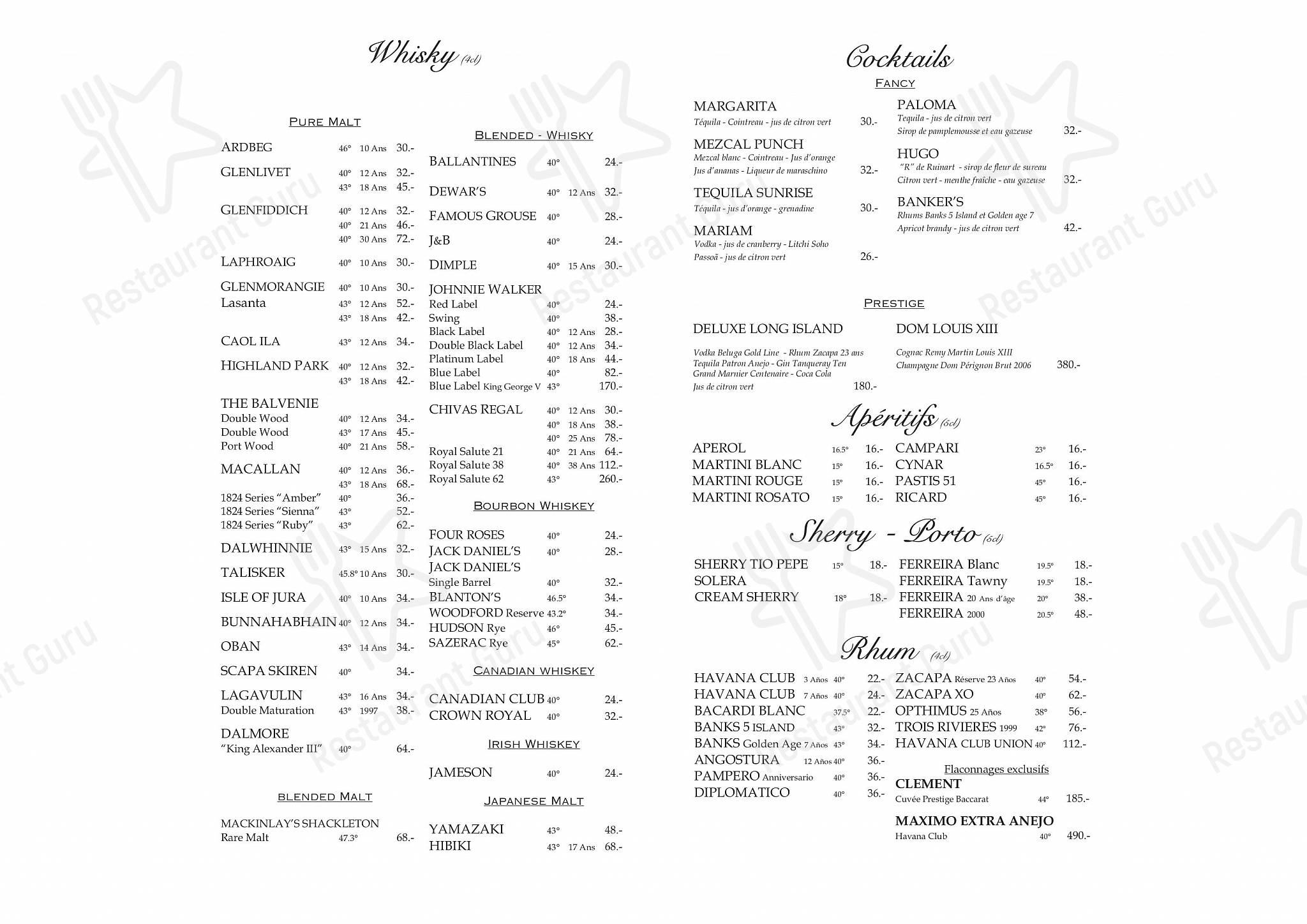 Menu pour The Leopard Room Bar & Lounge - Dinner Menu