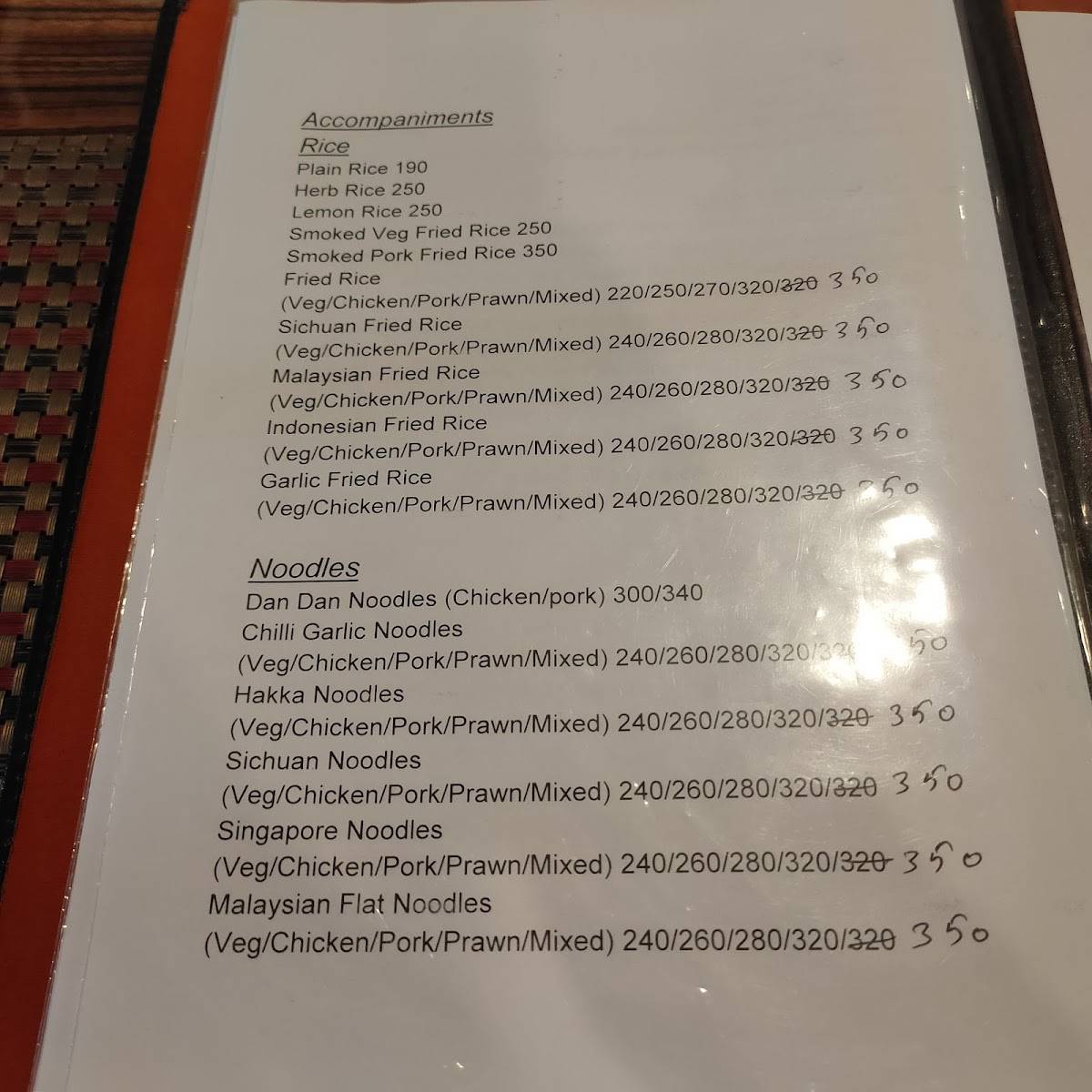 The Loft - Cafe & Restaurant menu