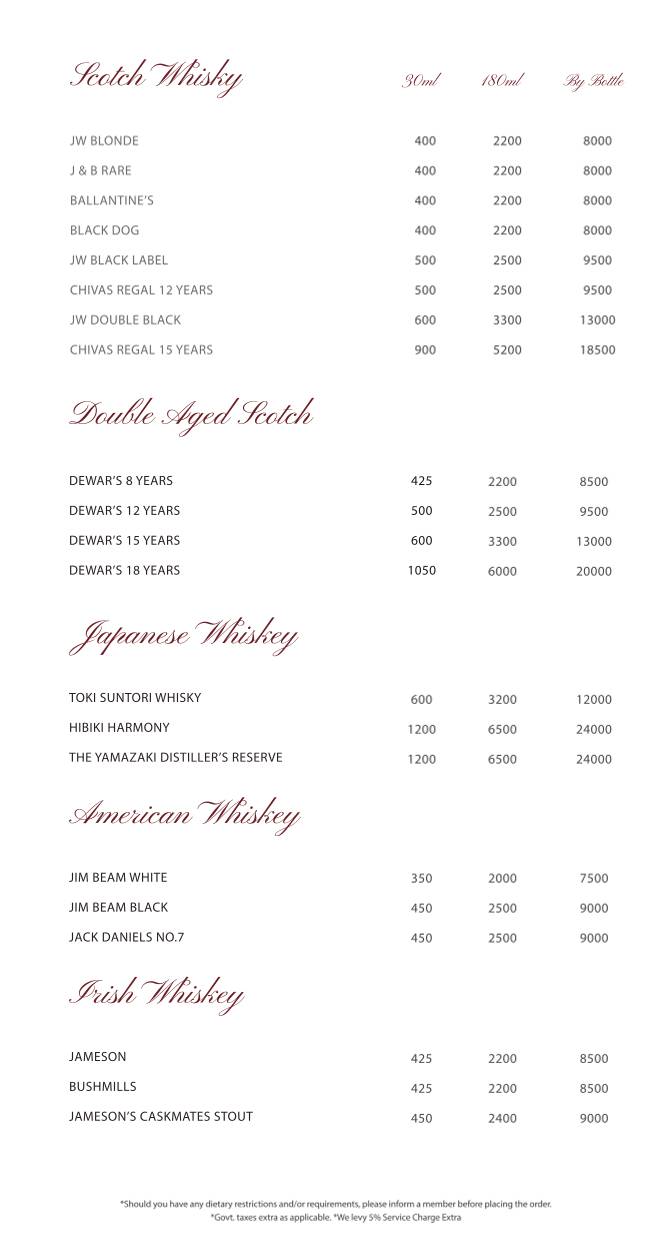 The Swinton House Restaurant & Bar menu