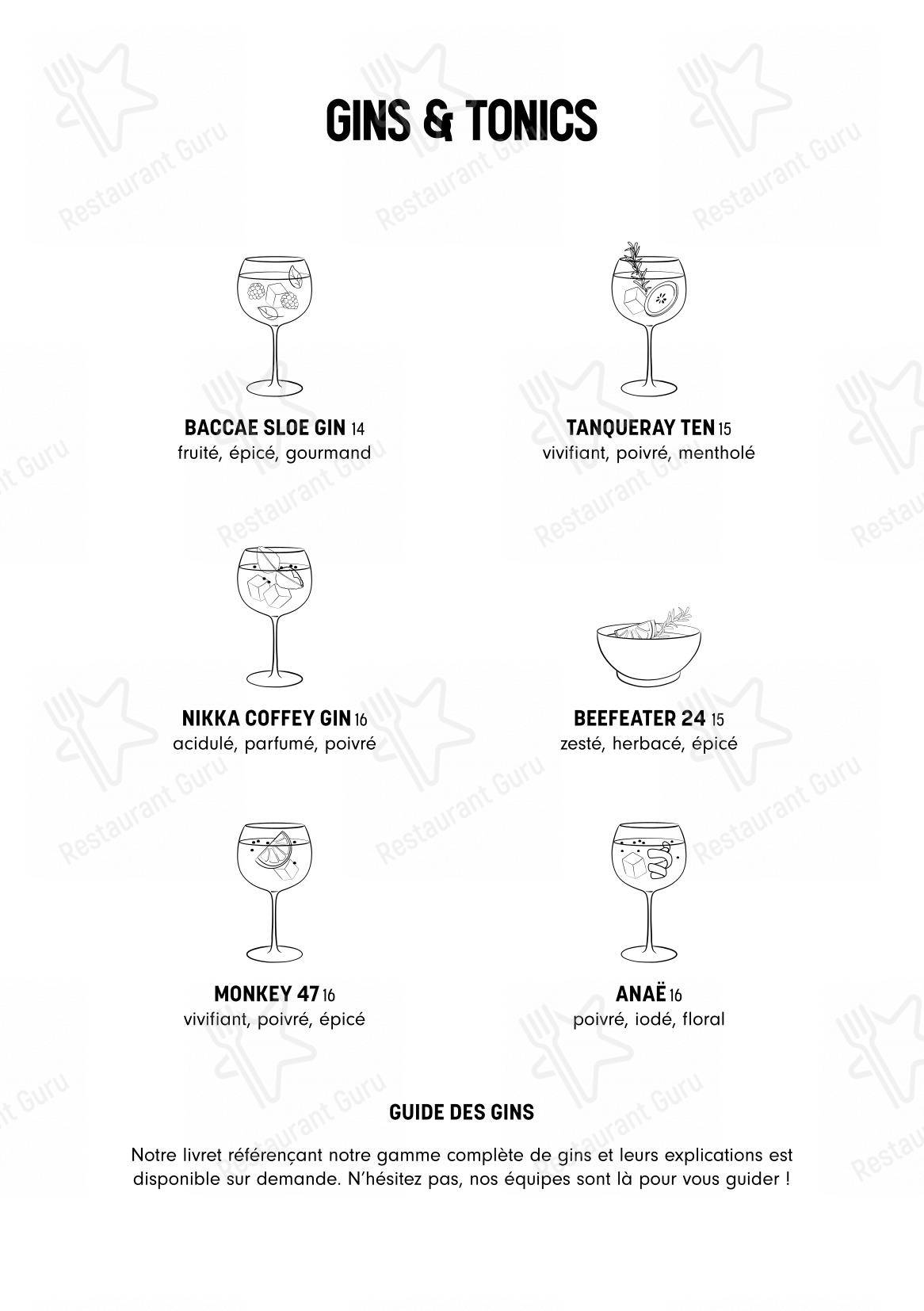 Menu pour Tiger Paris dans Paris