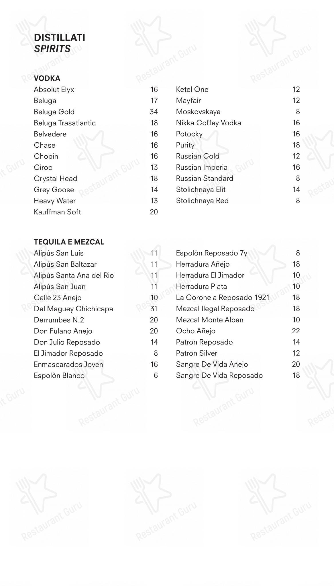 Menu per Torre in Milano