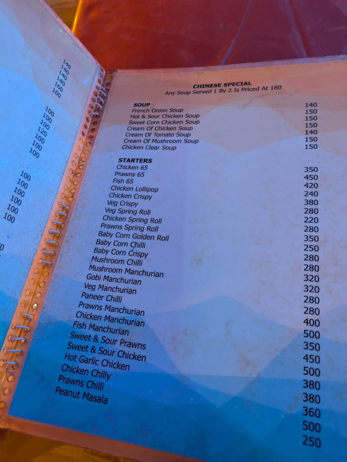 Valencio's Bar & Restaurant menu