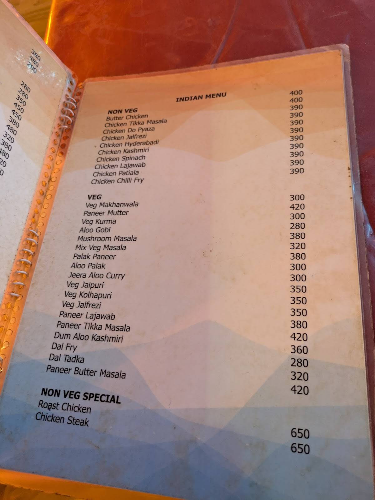 Valencio's Bar & Restaurant menu