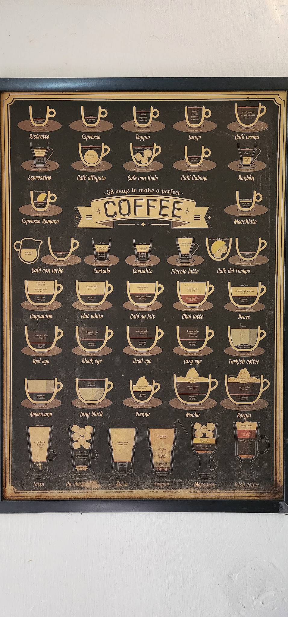 Verandah Coffee Roasters and Café menu